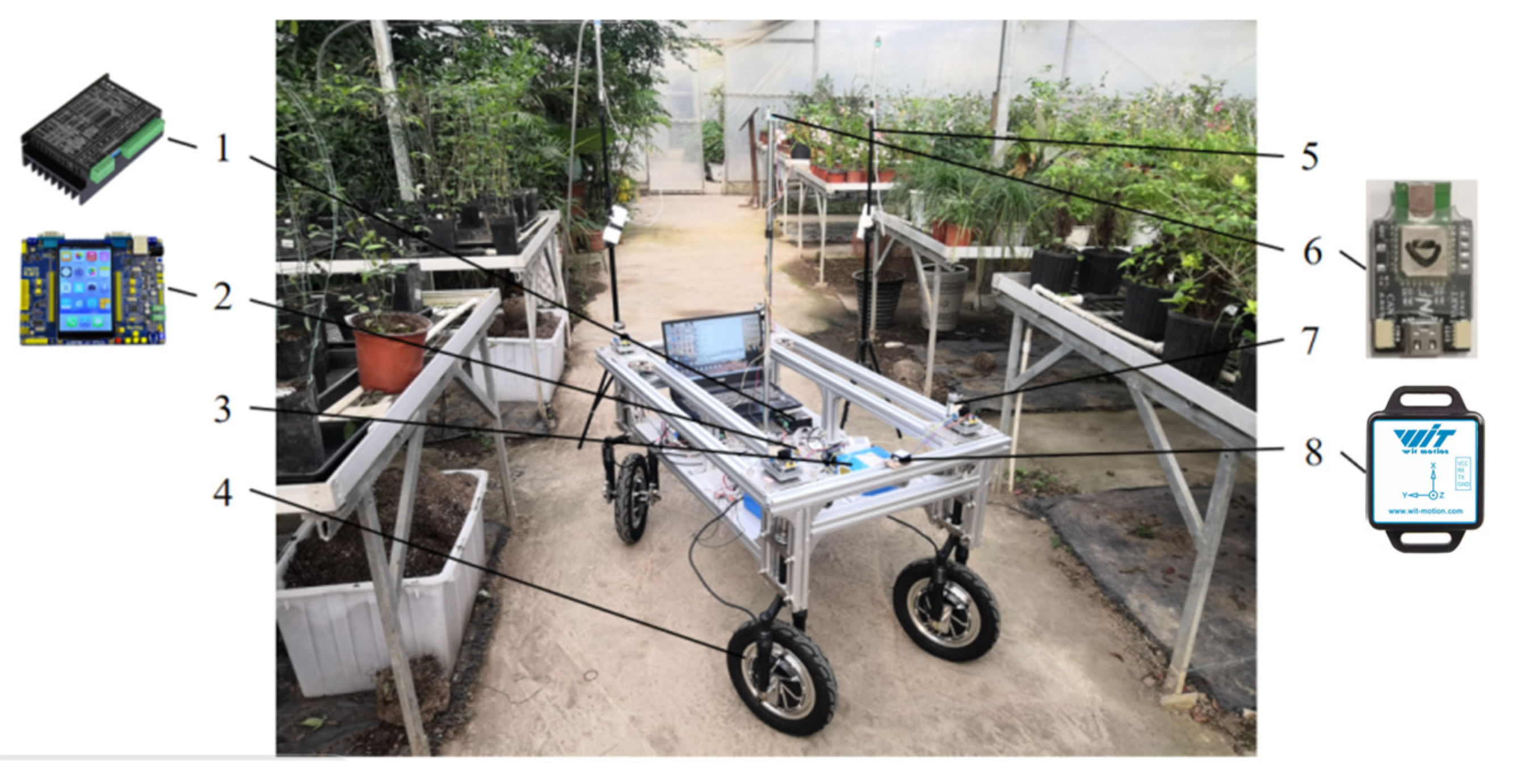 Applsci 13 08495 g001