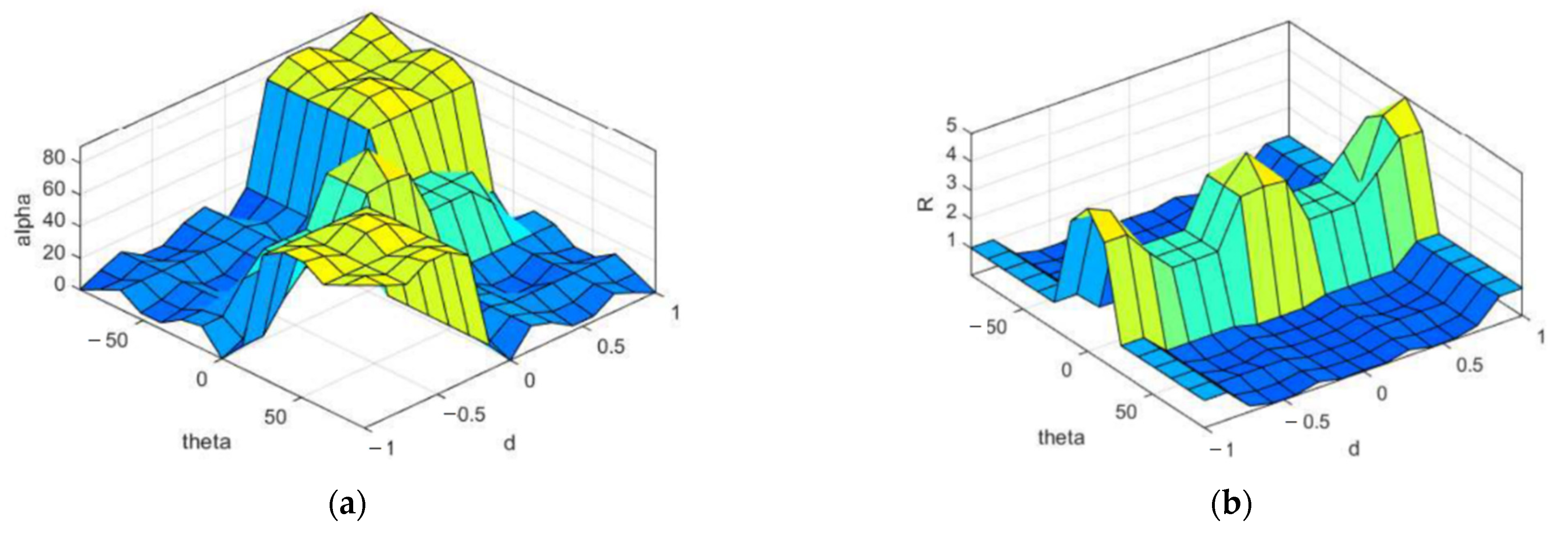 Applsci 13 08495 g007