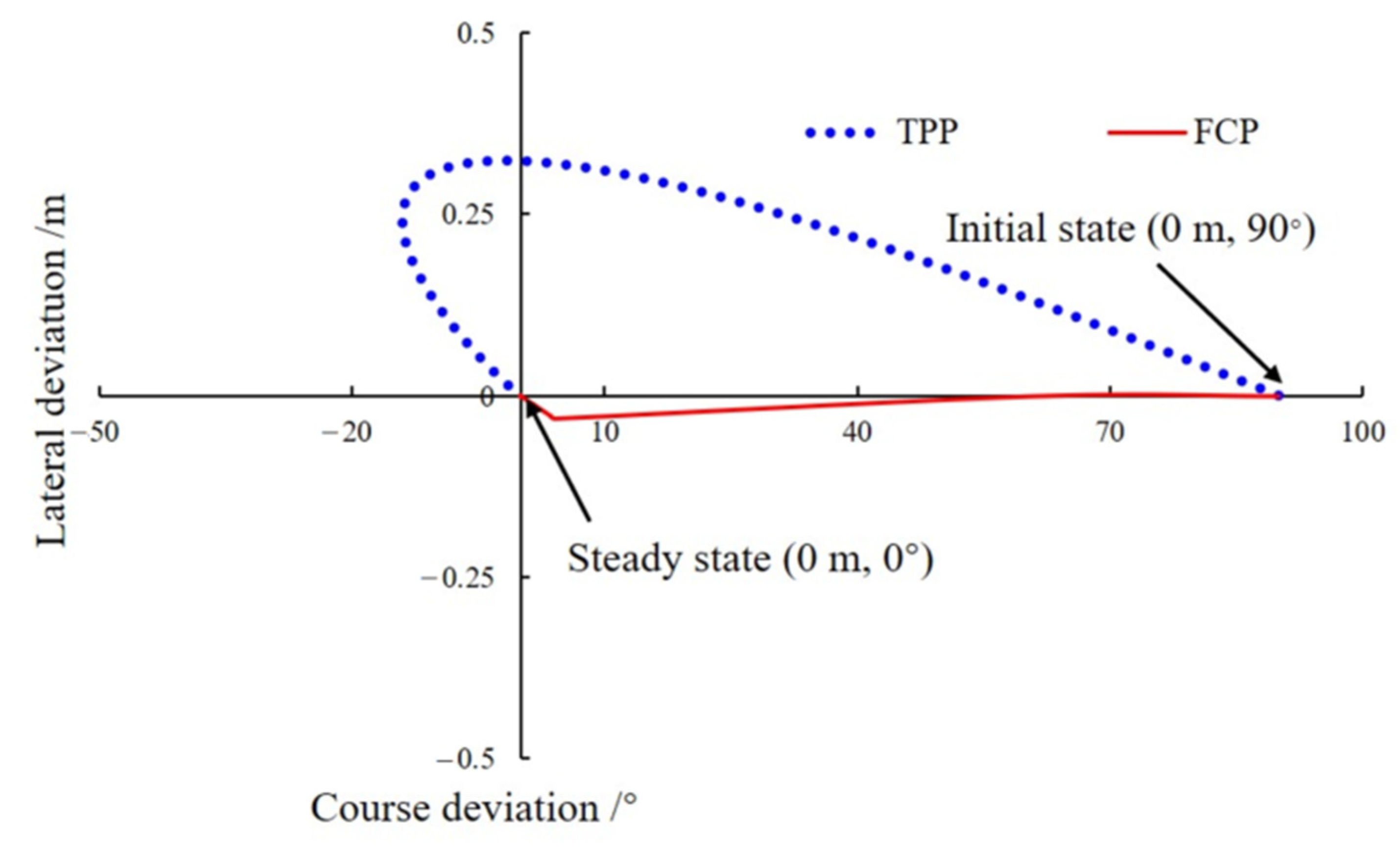 Applsci 13 08495 g009