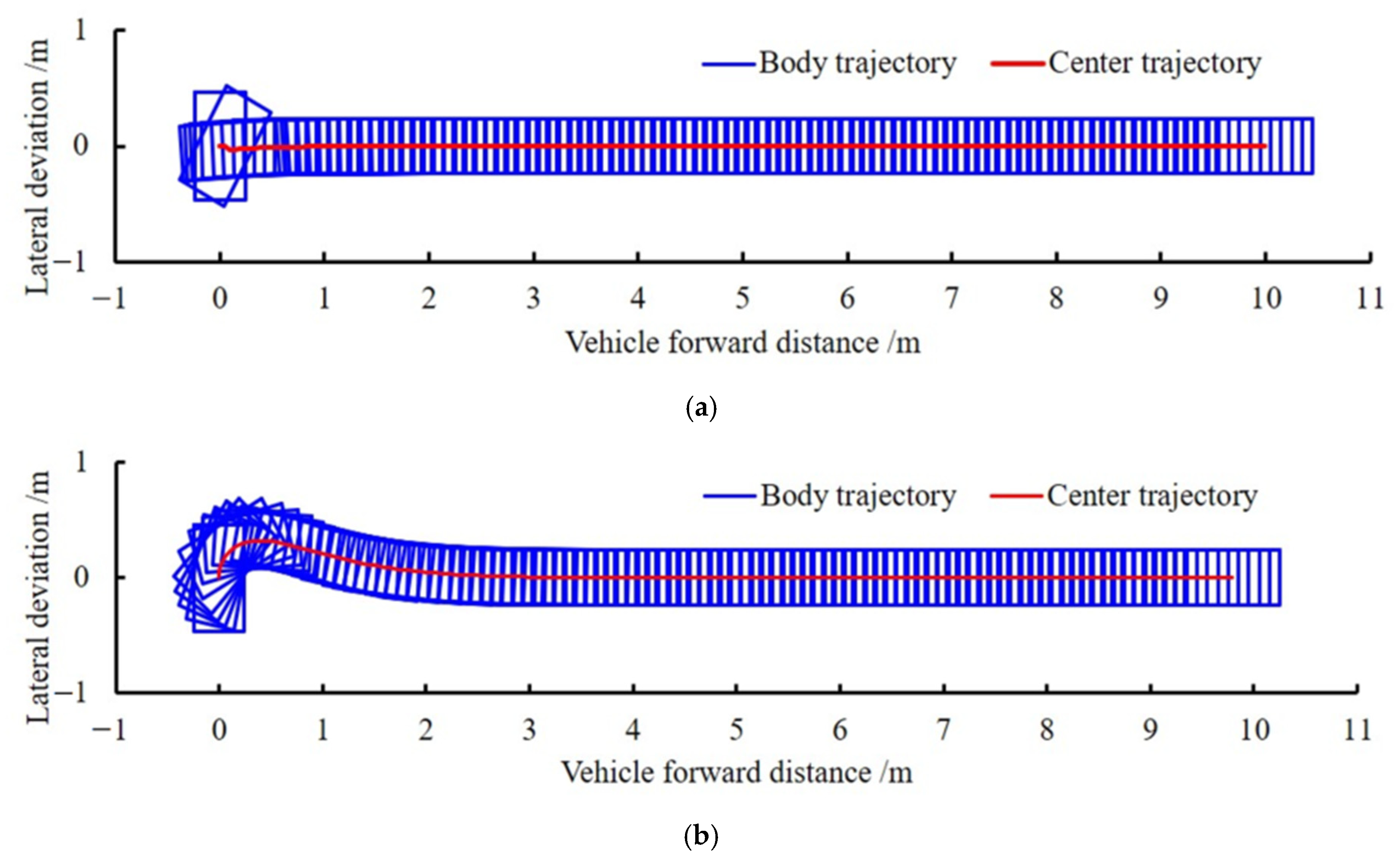 Applsci 13 08495 g010