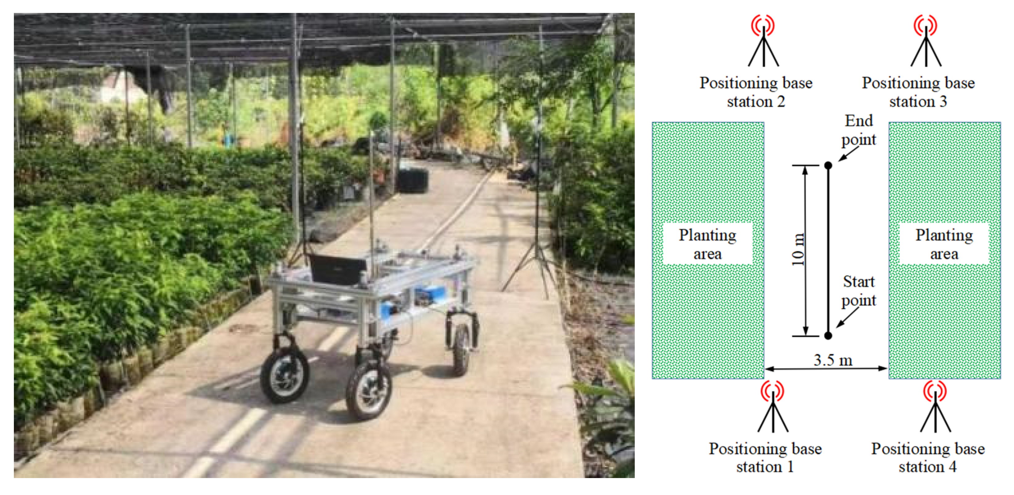 Applsci 13 08495 g011