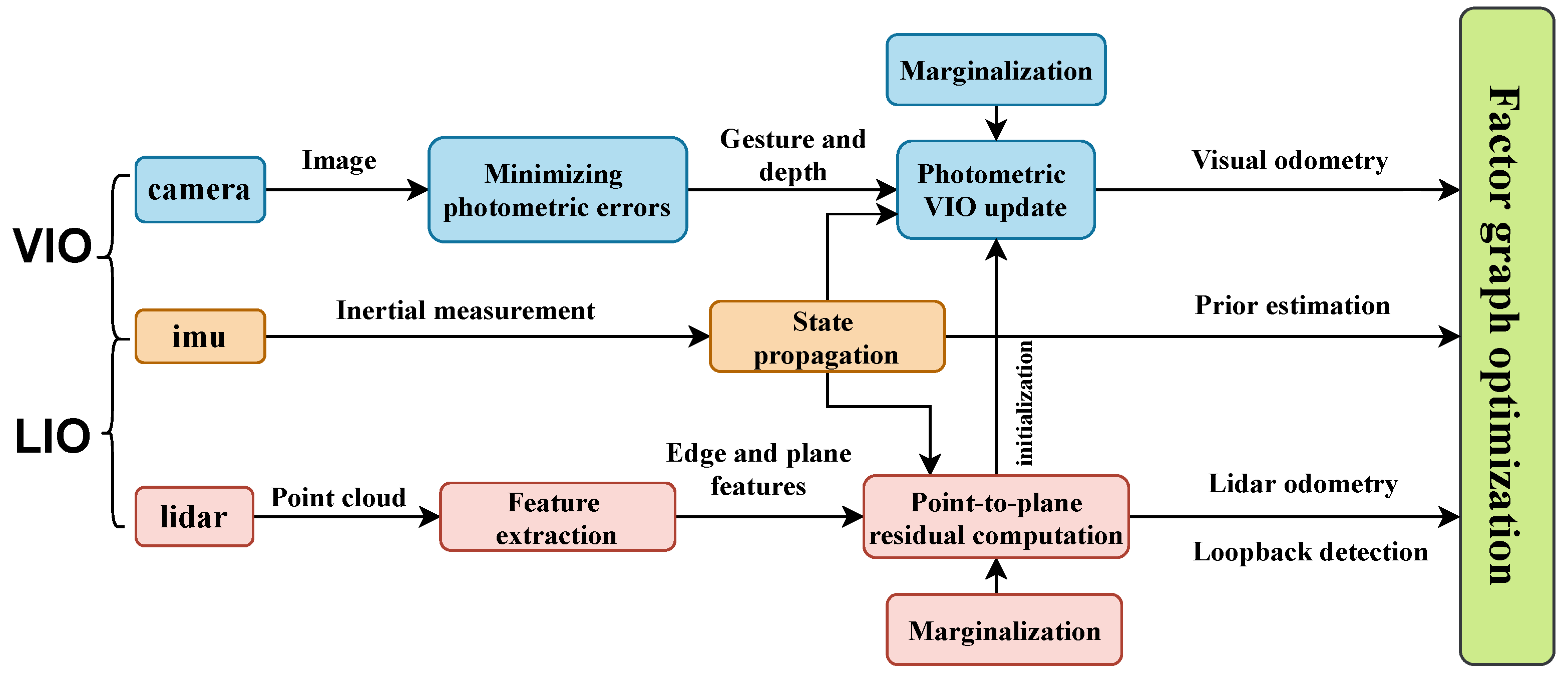 Applsci 13 08496 g001 Applsci 13 08496 g001