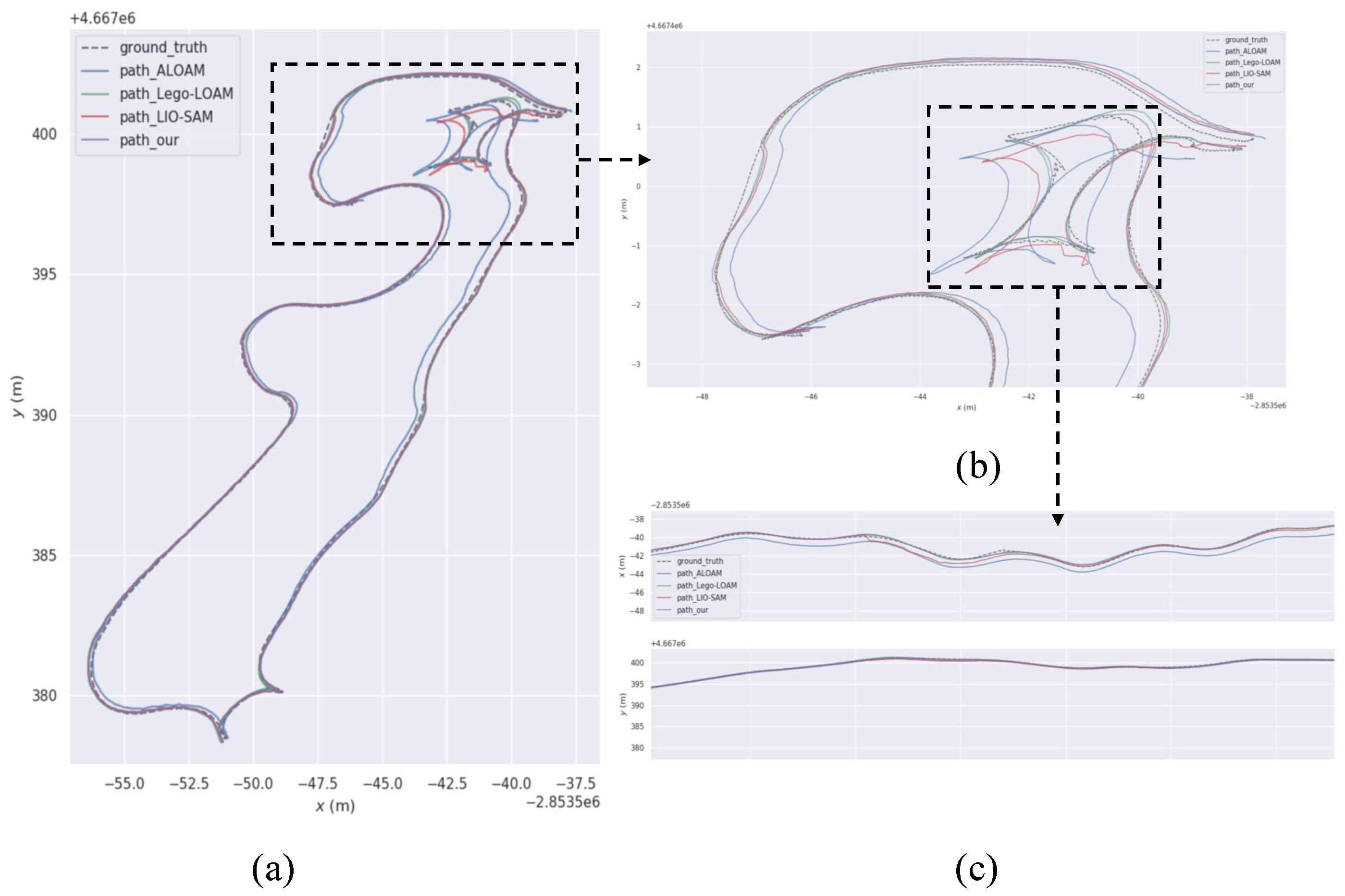 Applsci 13 08496 g011 Applsci 13 08496 g011