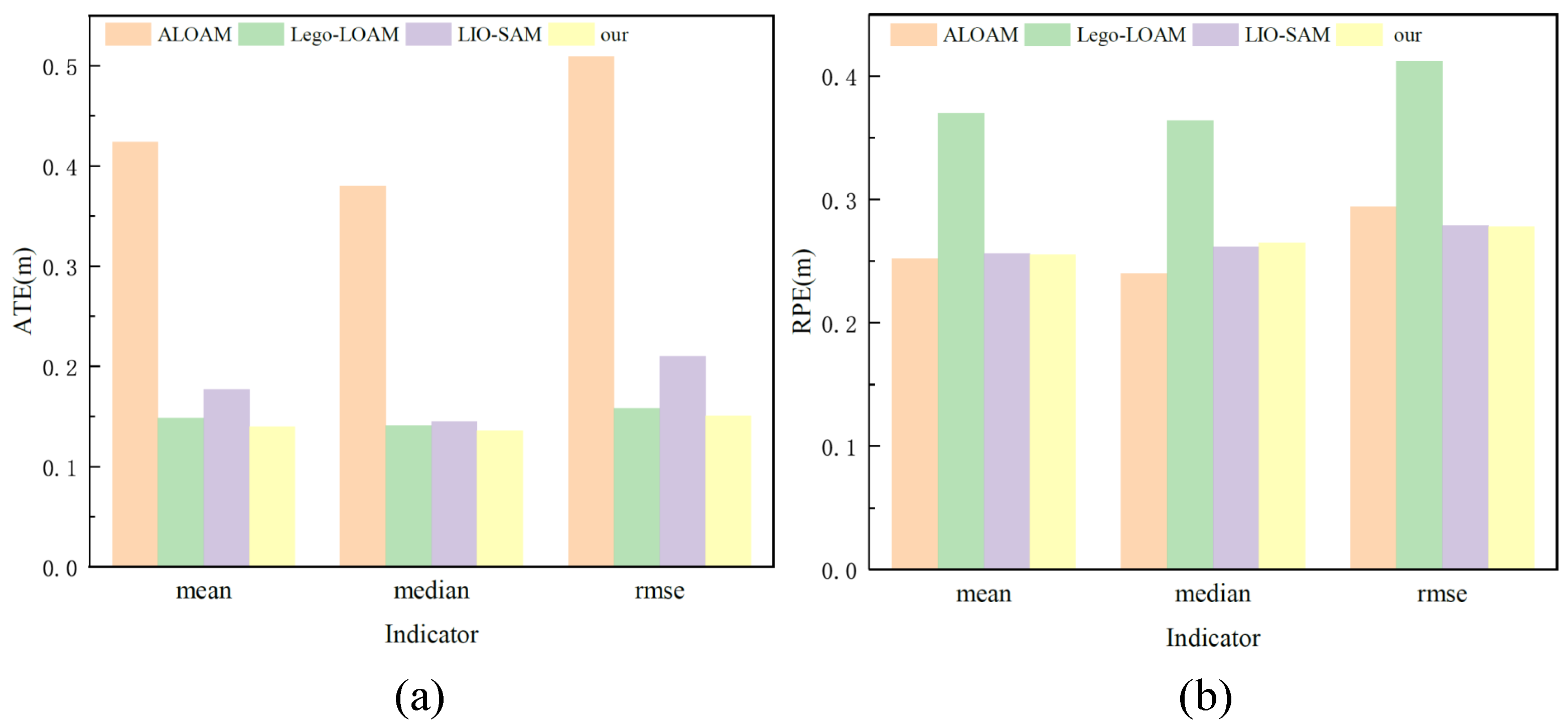 Applsci 13 08496 g012 Applsci 13 08496 g012