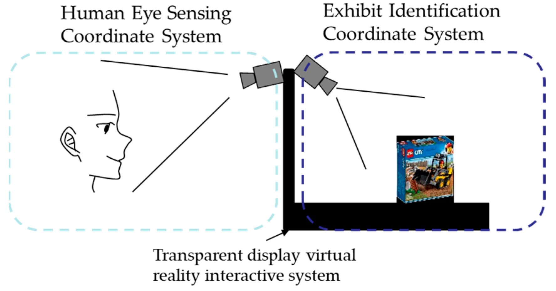 Applsci 13 08497 g002