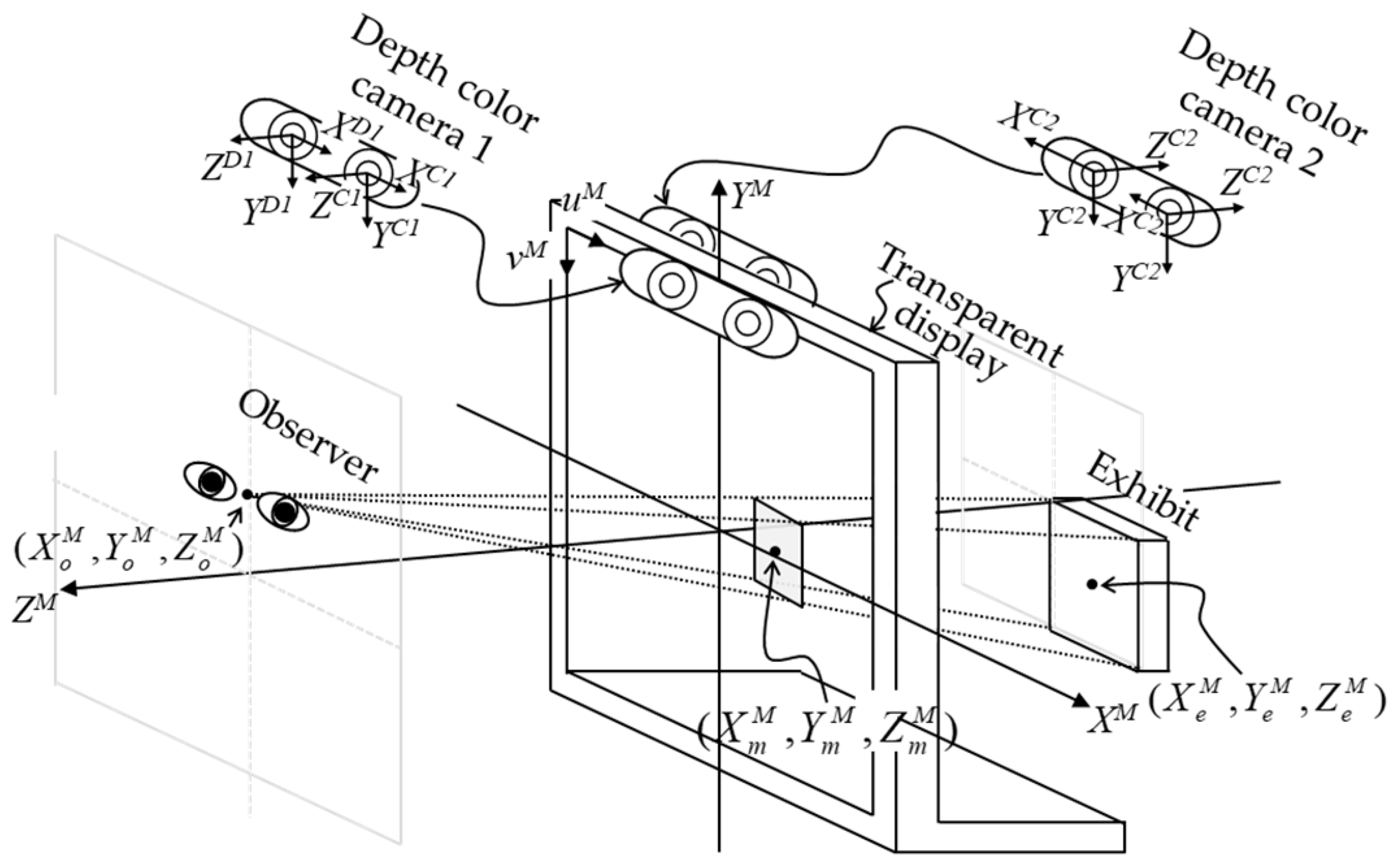Applsci 13 08497 g004