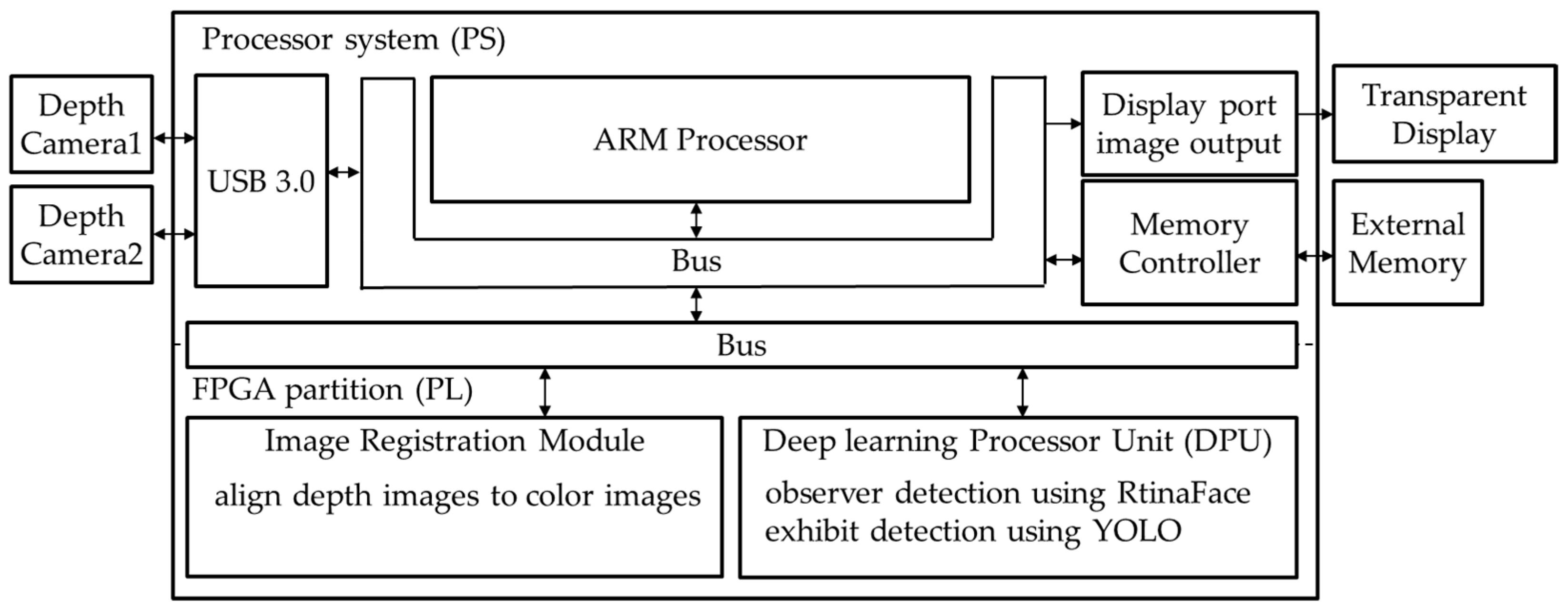 Applsci 13 08497 g005