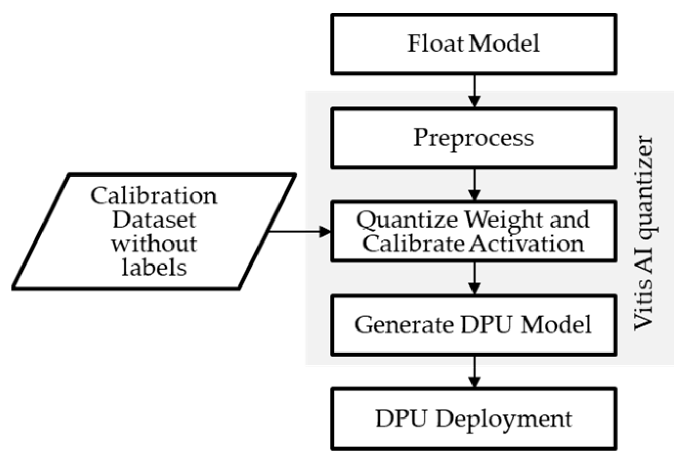 Applsci 13 08497 g006