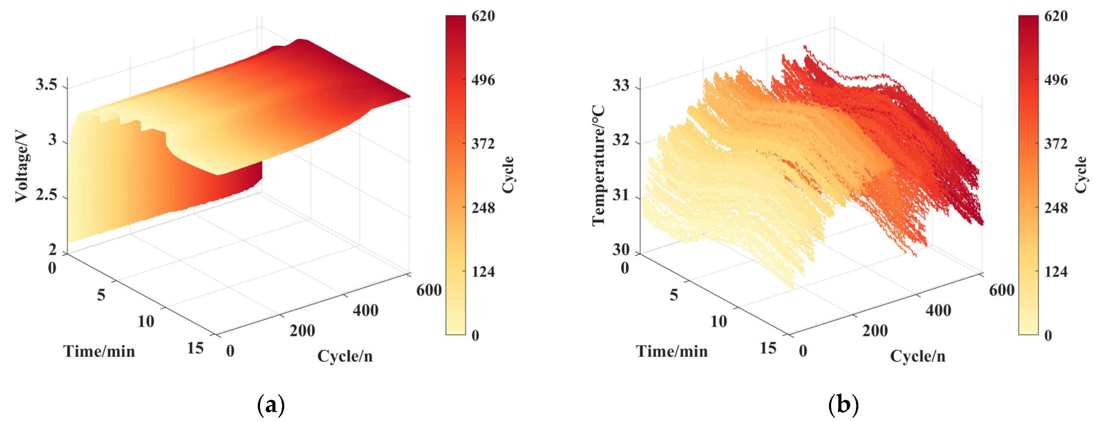 Applsci 13 08498 g004