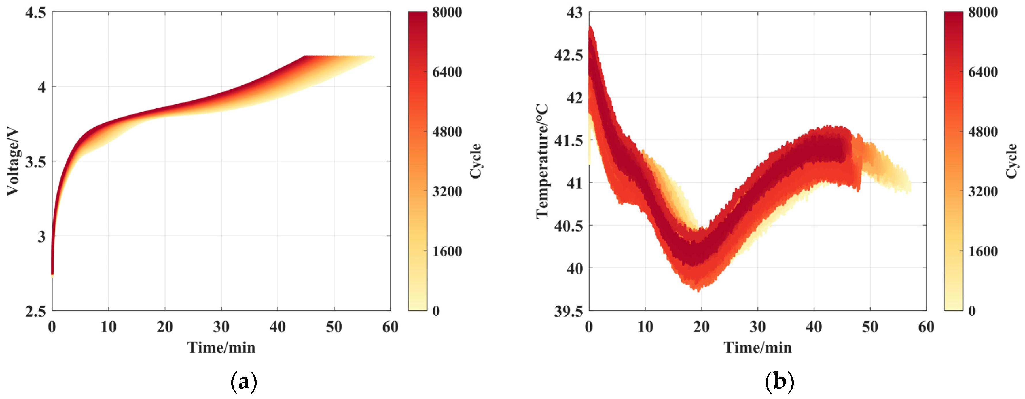 Applsci 13 08498 g005