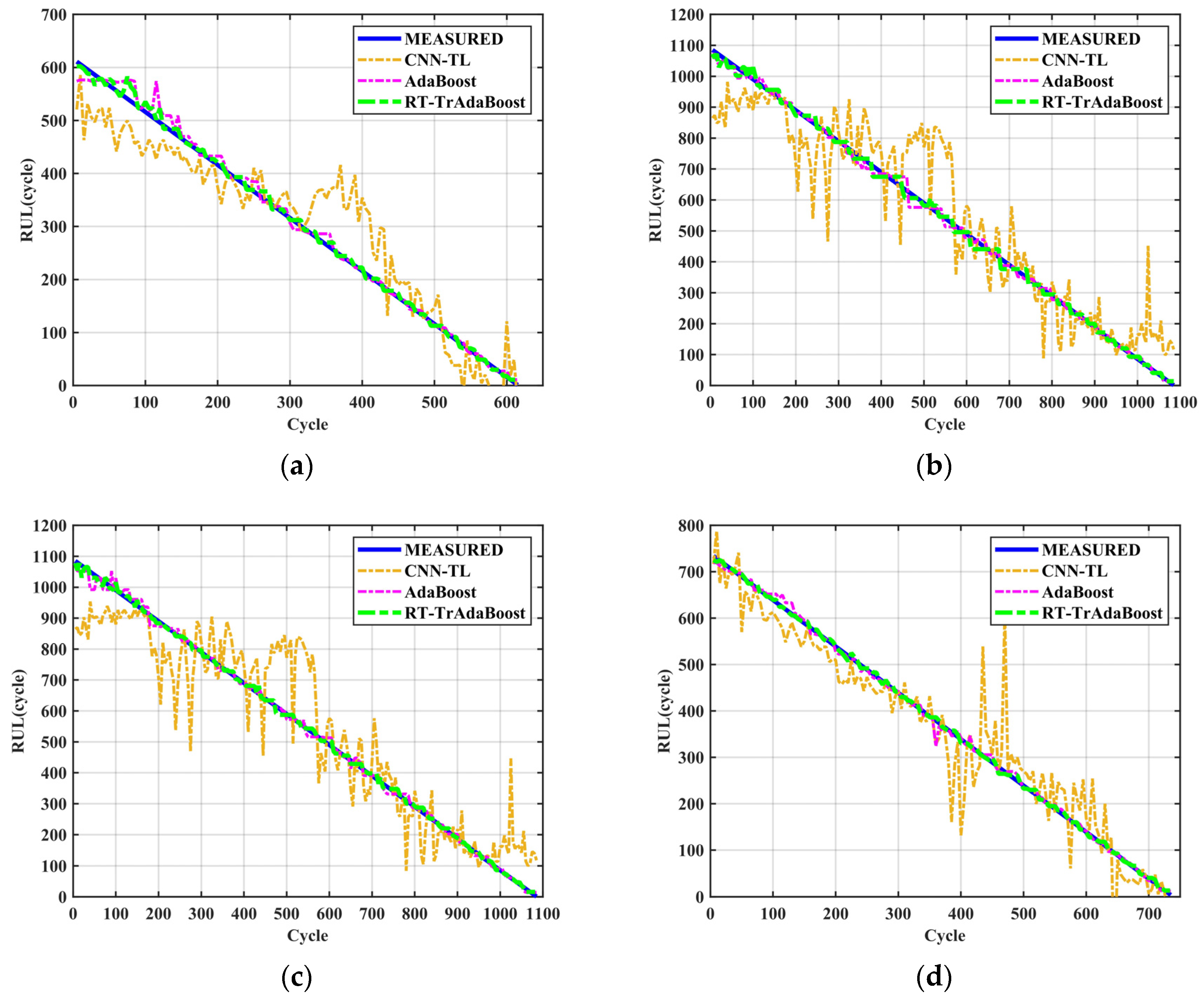Applsci 13 08498 g006