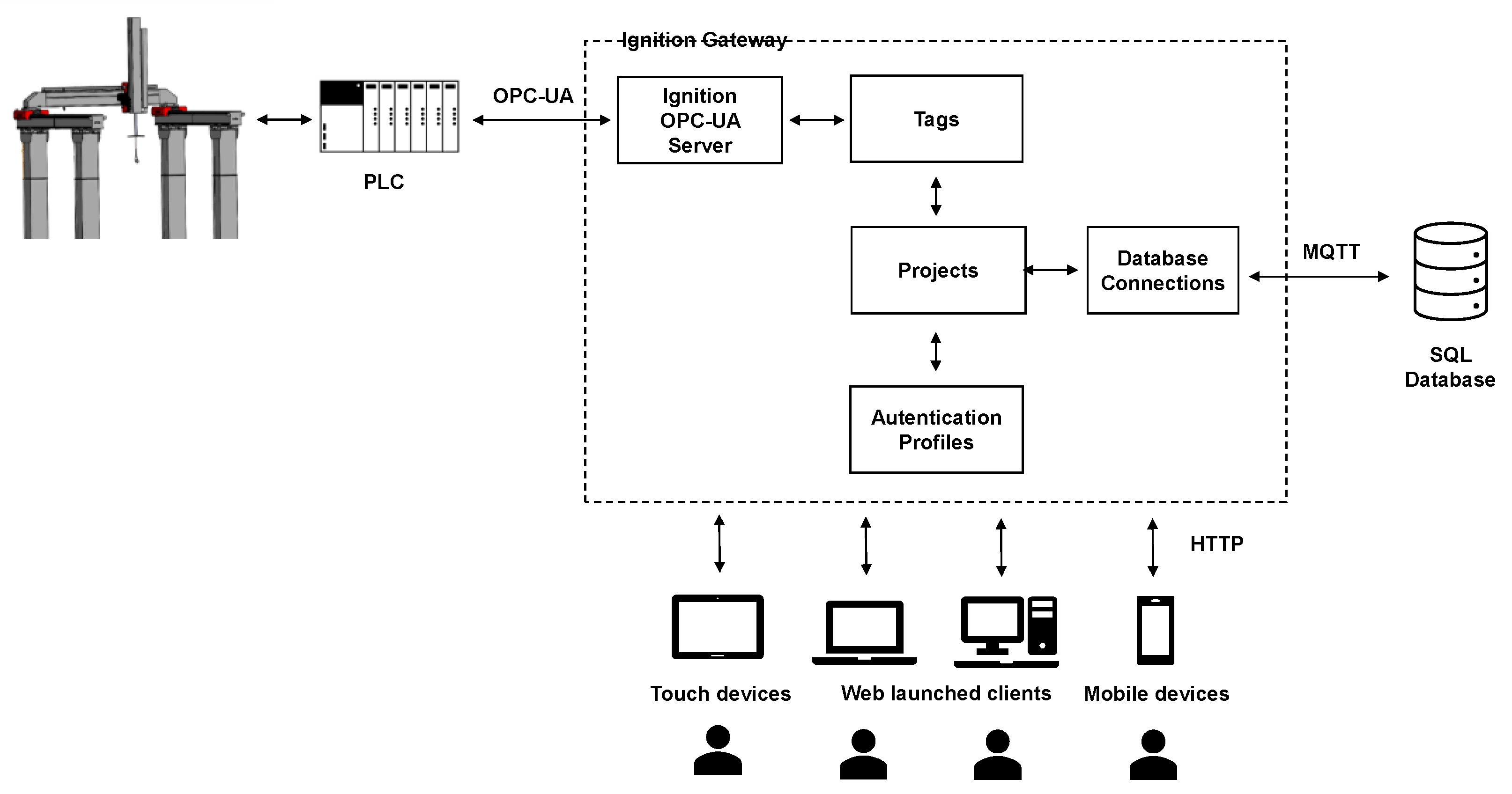 Applsci 13 08500 g004