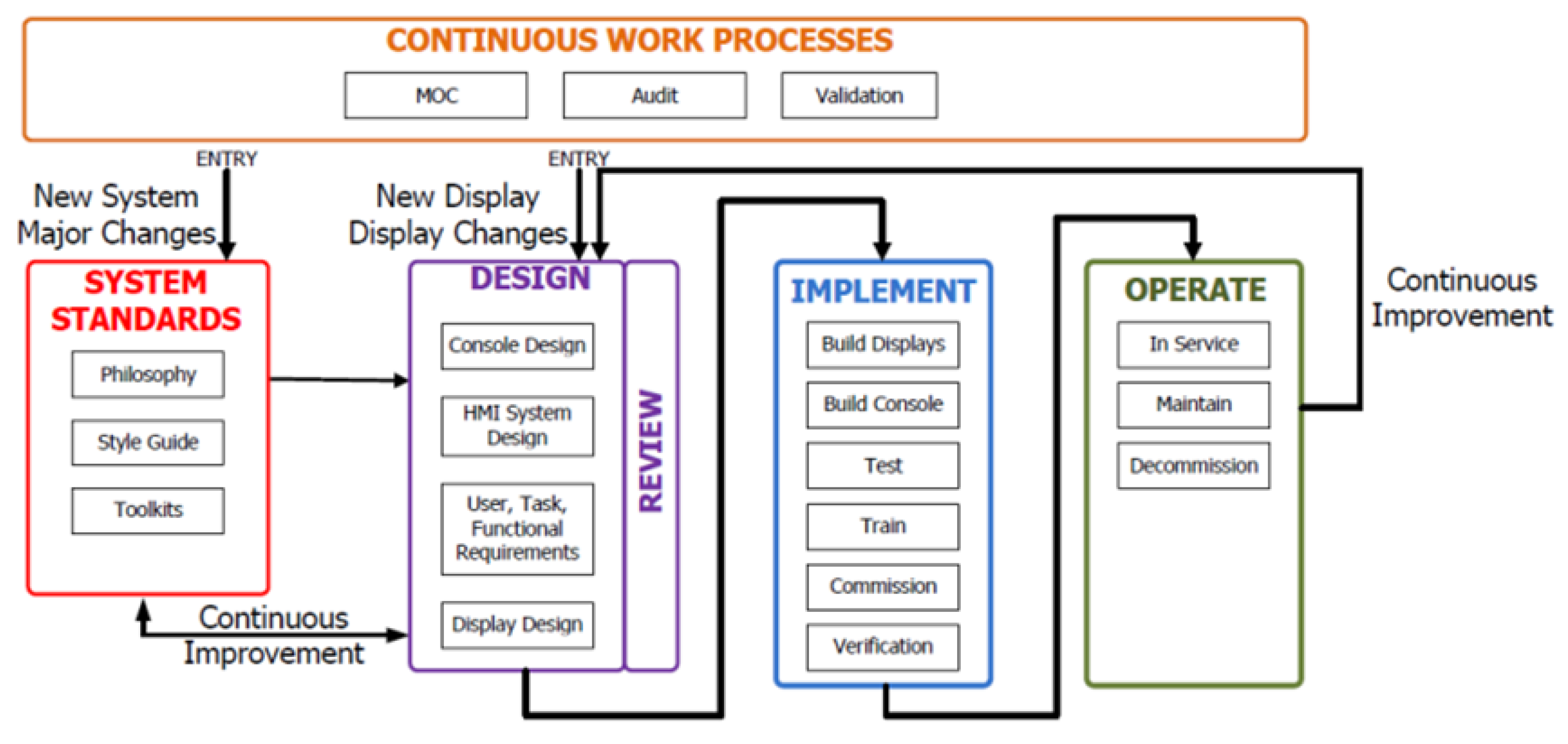 Applsci 13 08500 g005