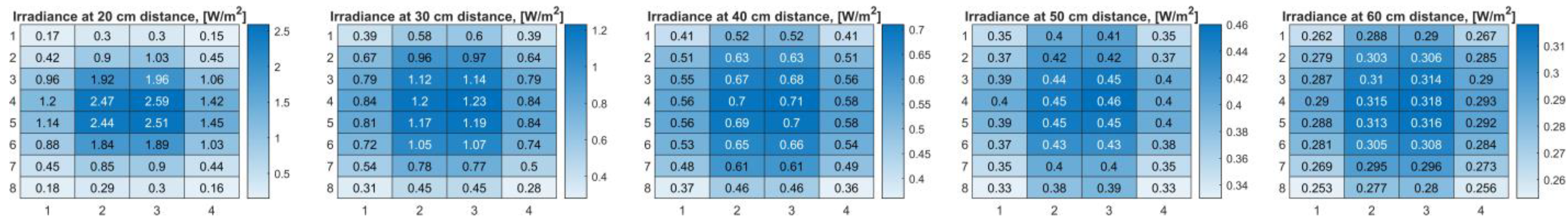 Applsci 13 08501 g009