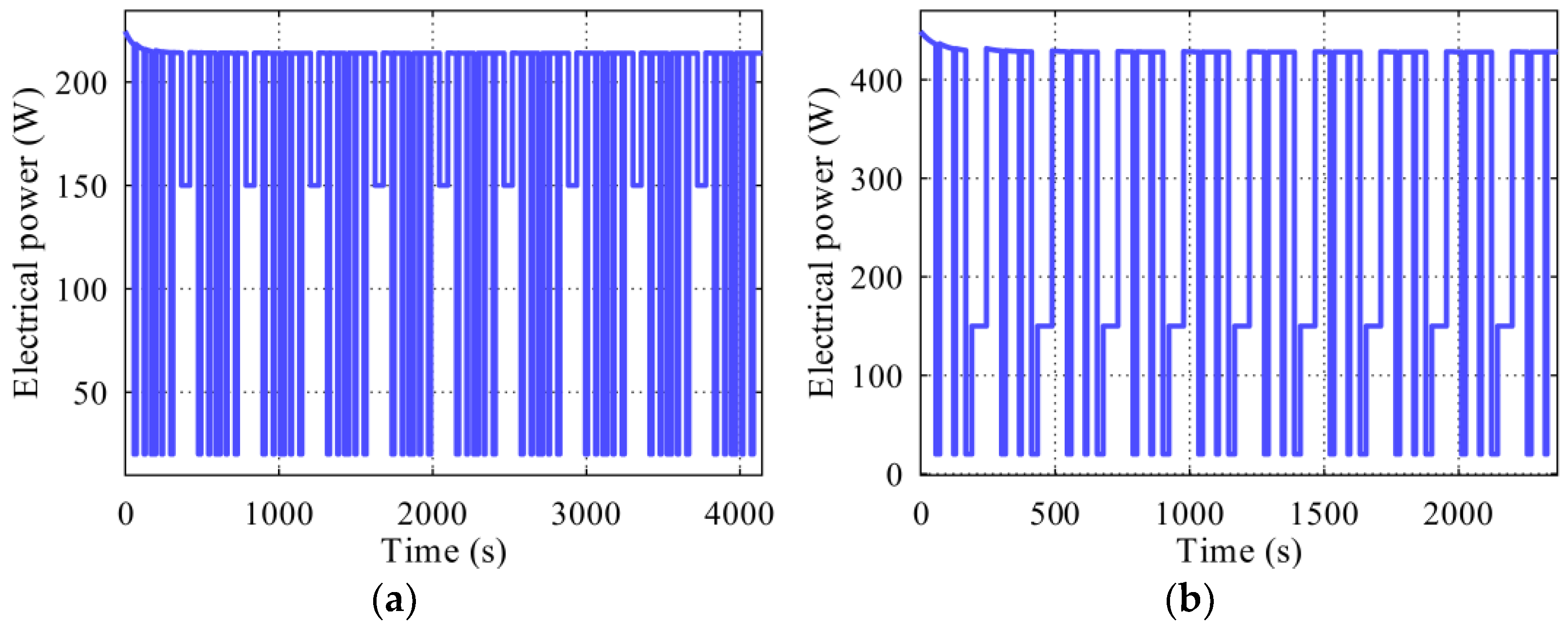Applsci 13 08501 g015
