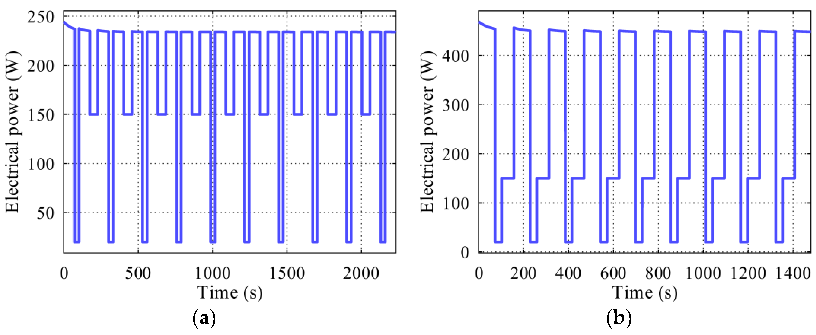 Applsci 13 08501 g016