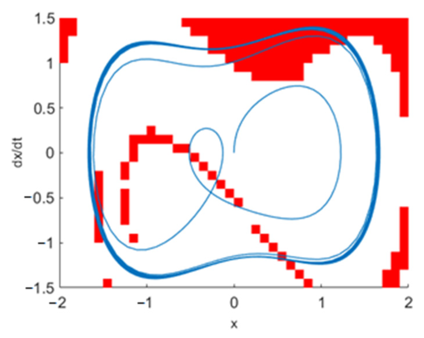 Applsci 13 08505 g005