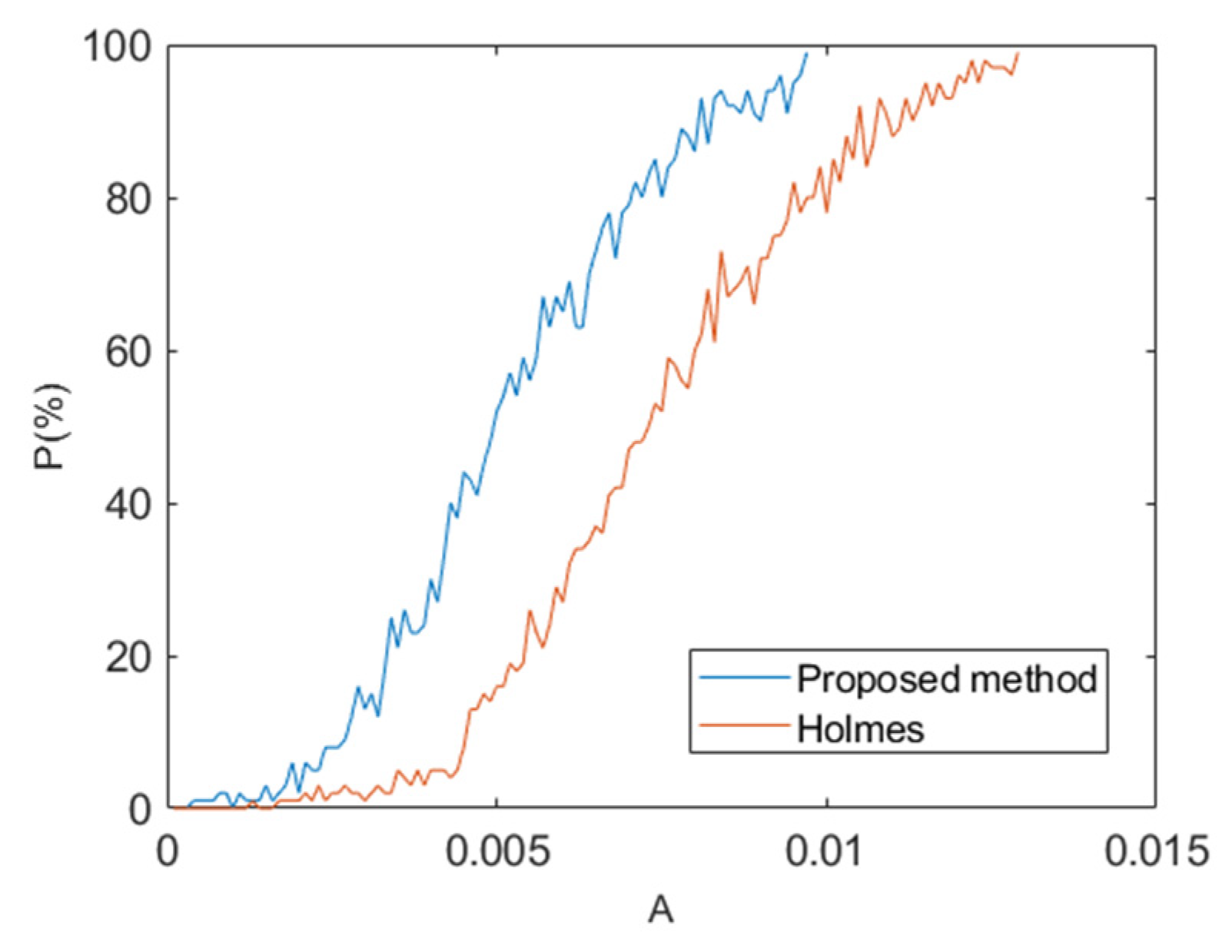 Applsci 13 08505 g008