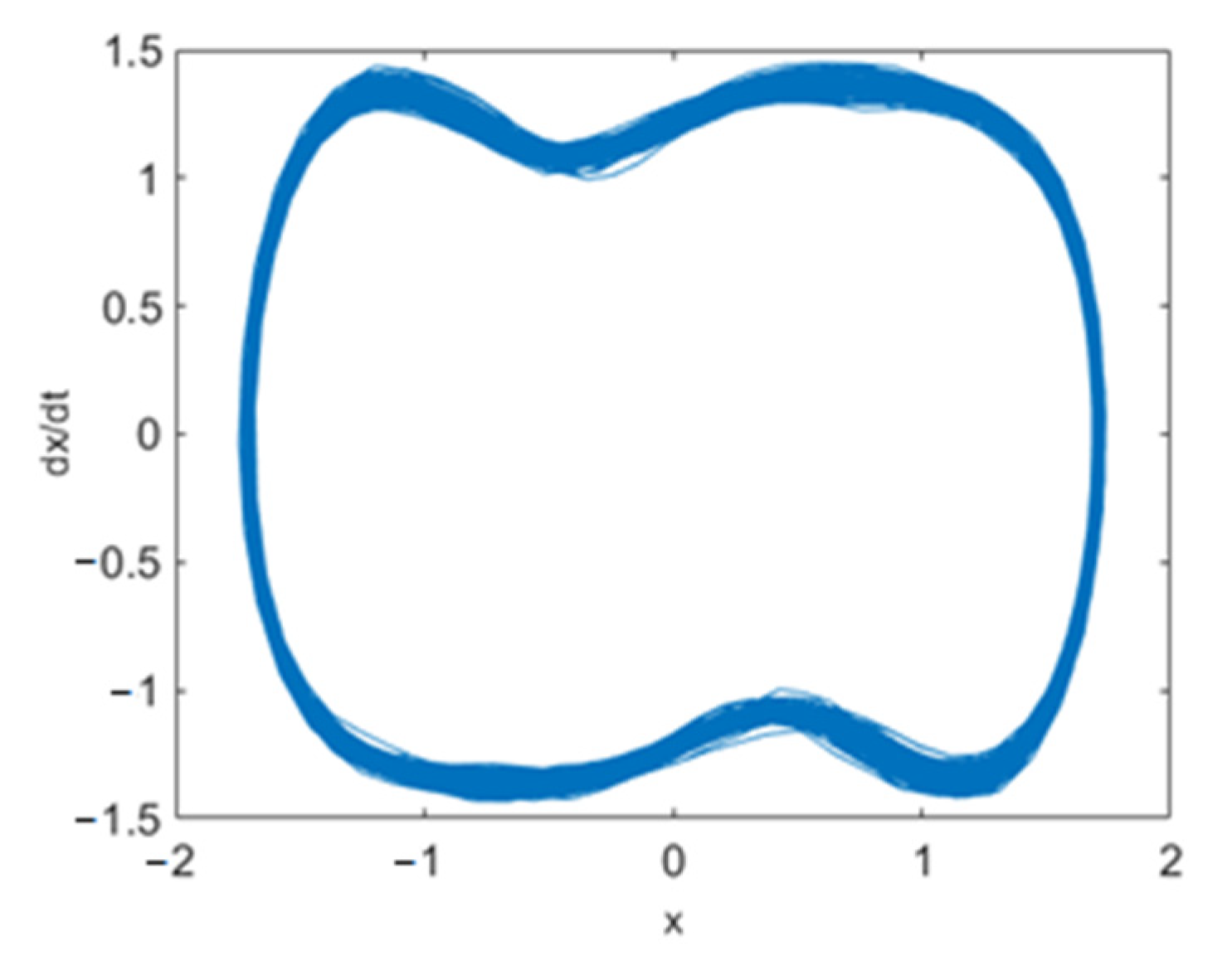 Applsci 13 08505 g009