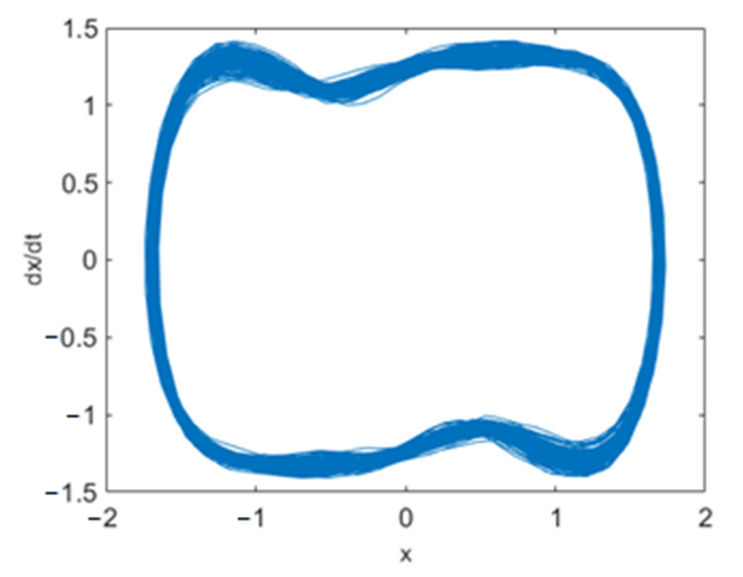 Applsci 13 08505 g010