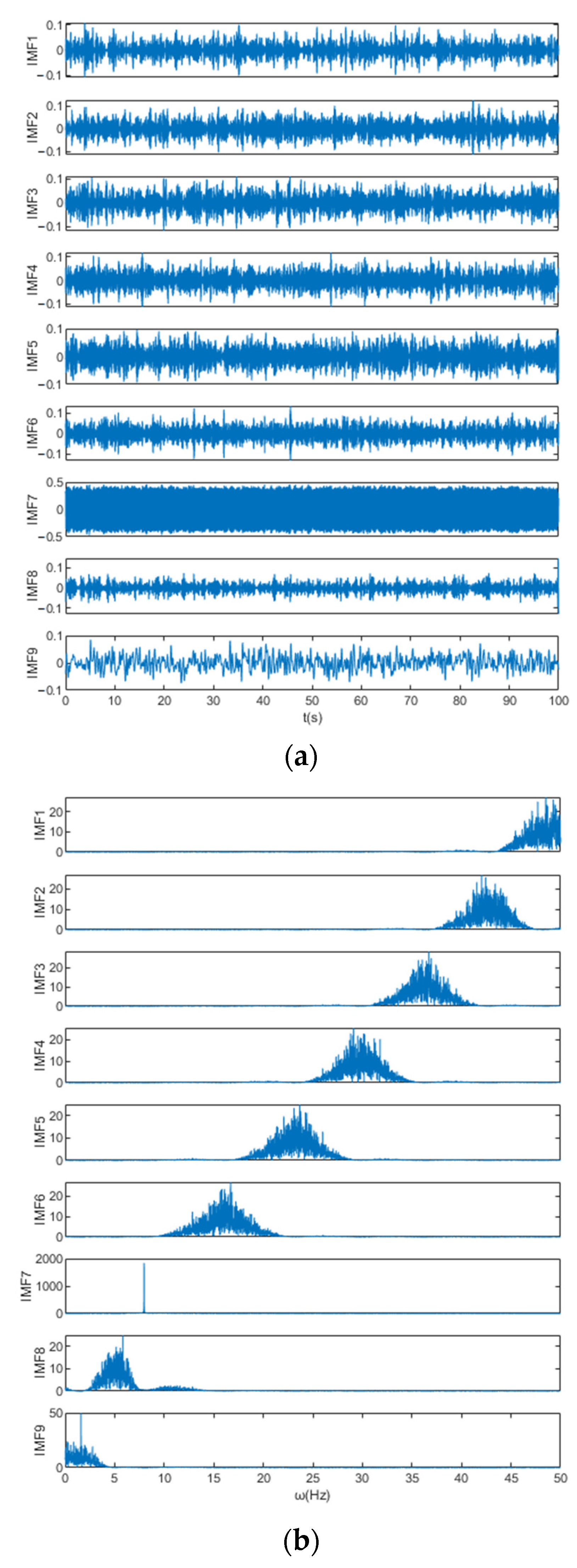 Applsci 13 08505 g011