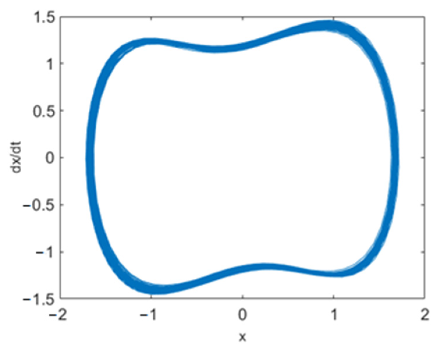 Applsci 13 08505 g012