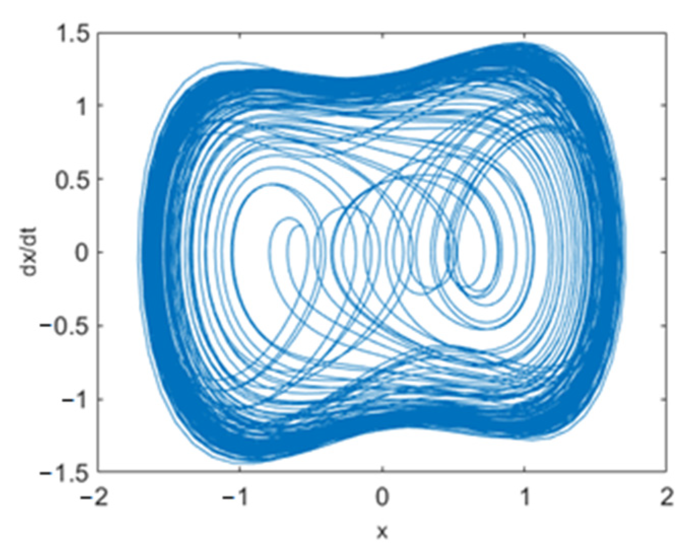 Applsci 13 08505 g013