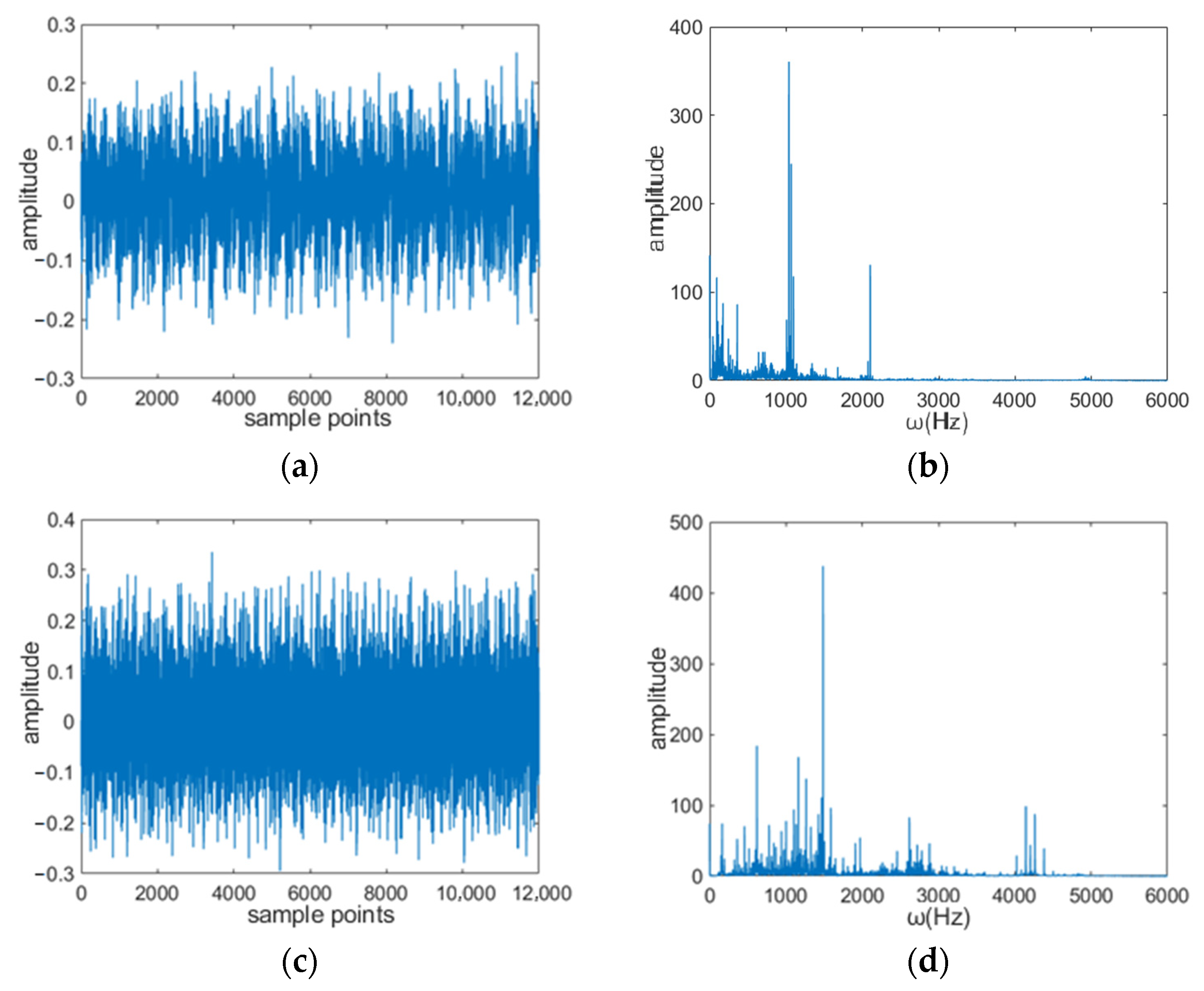 Applsci 13 08505 g015