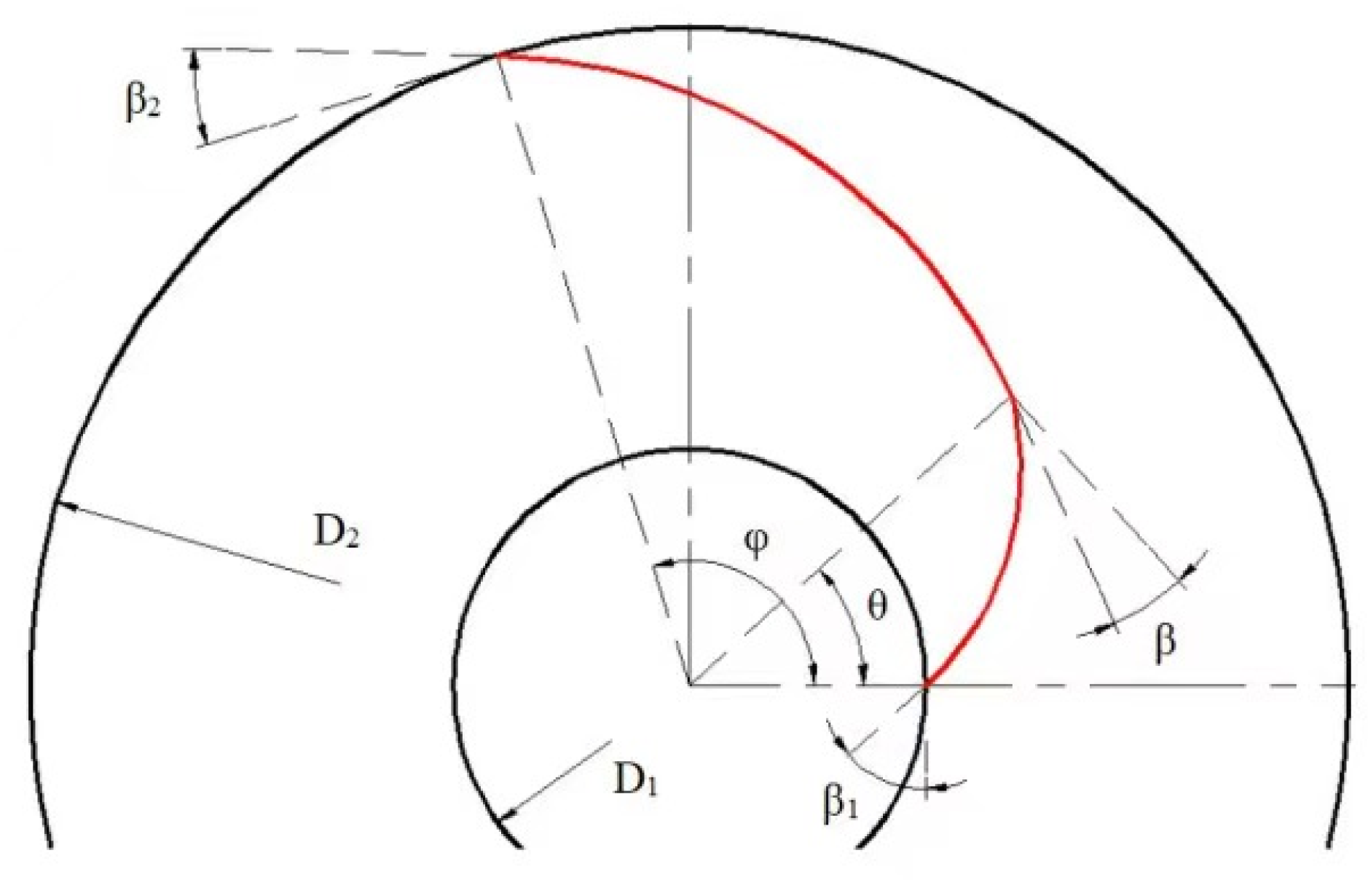 Applsci 13 08507 g001 550