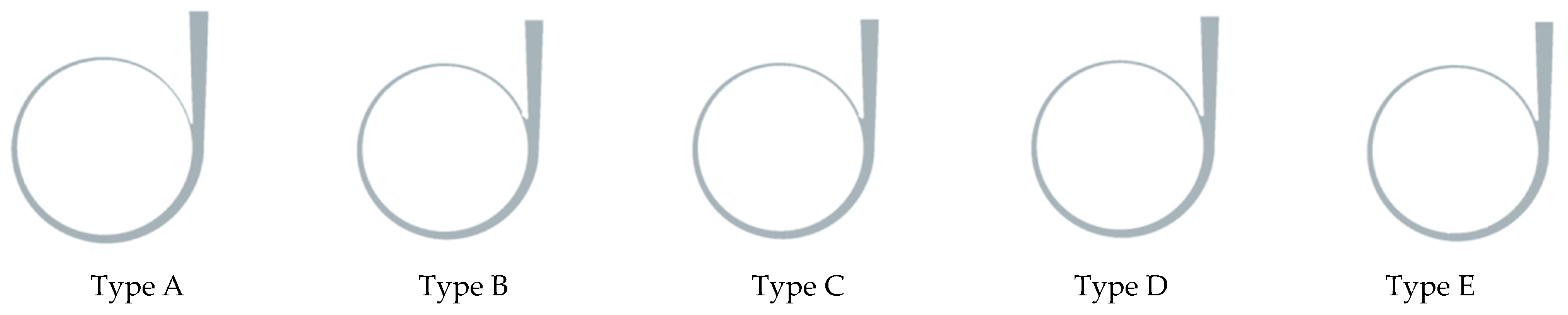 Applsci 13 08507 g004 550