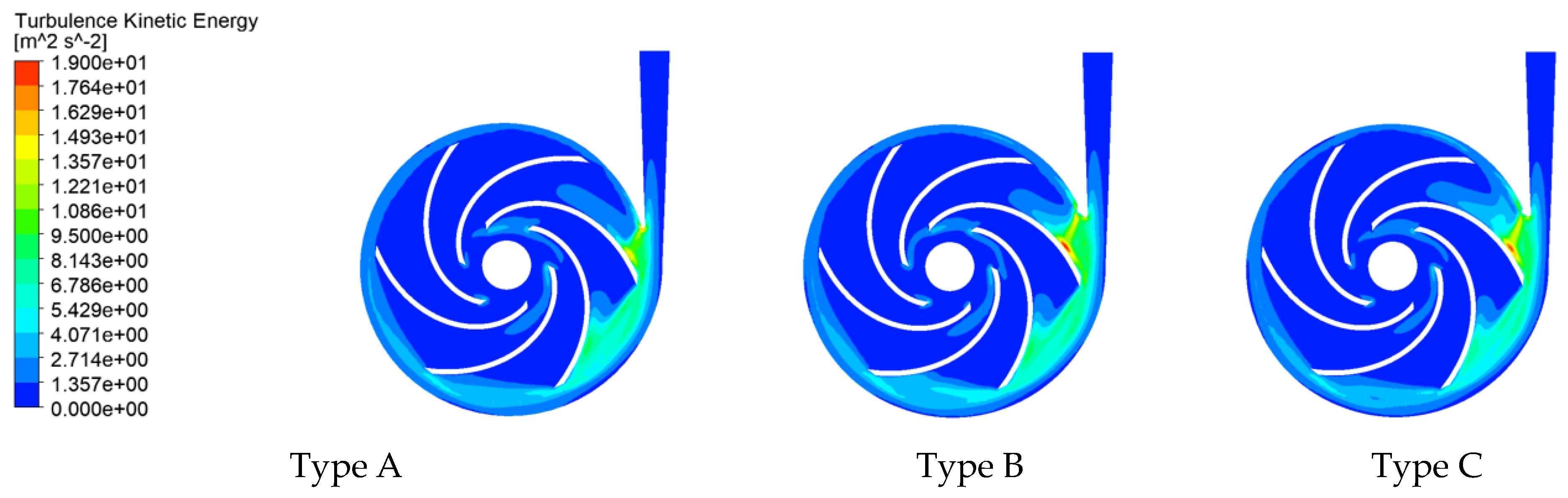 Applsci 13 08507 g014a 550