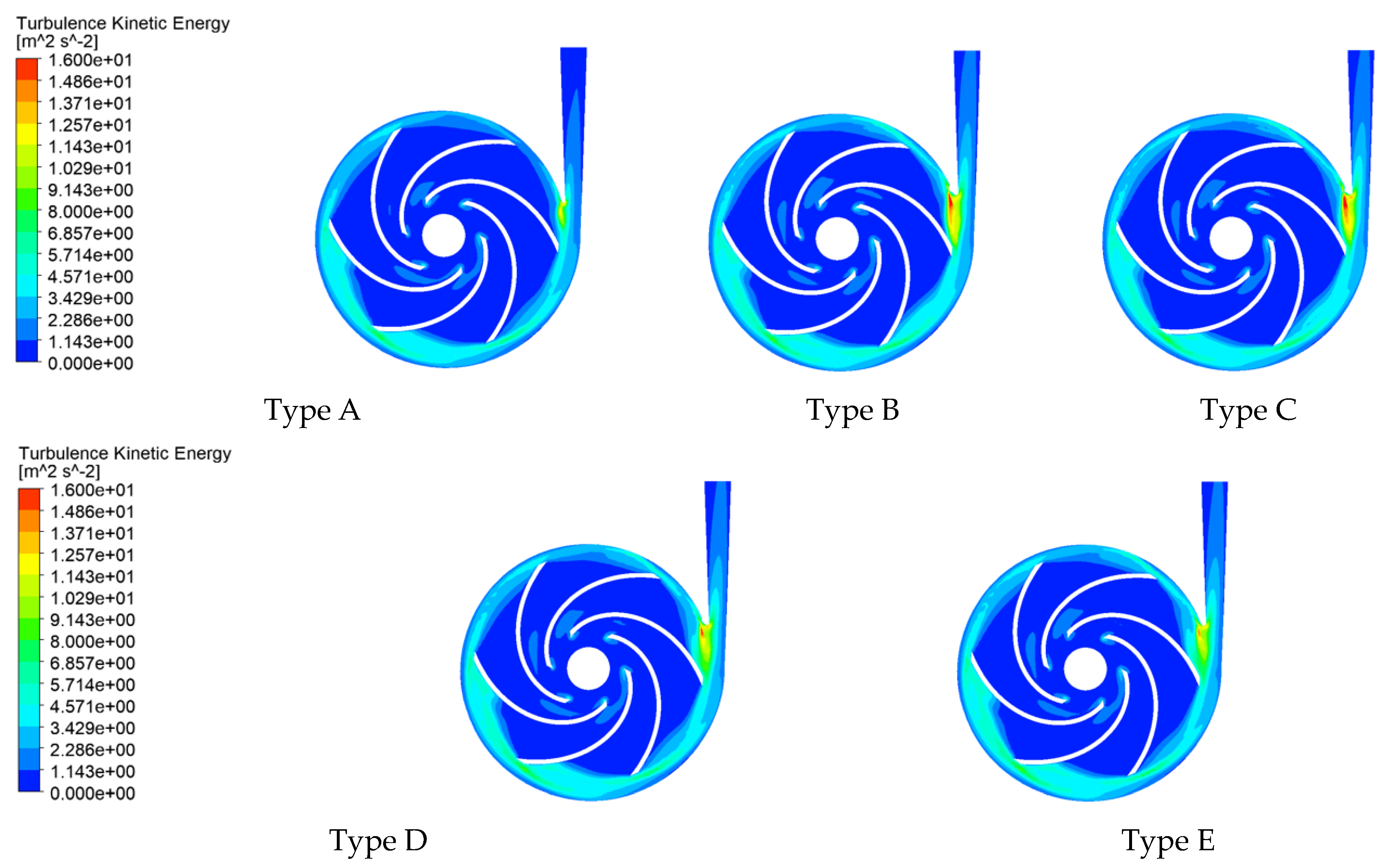 Applsci 13 08507 g016 550