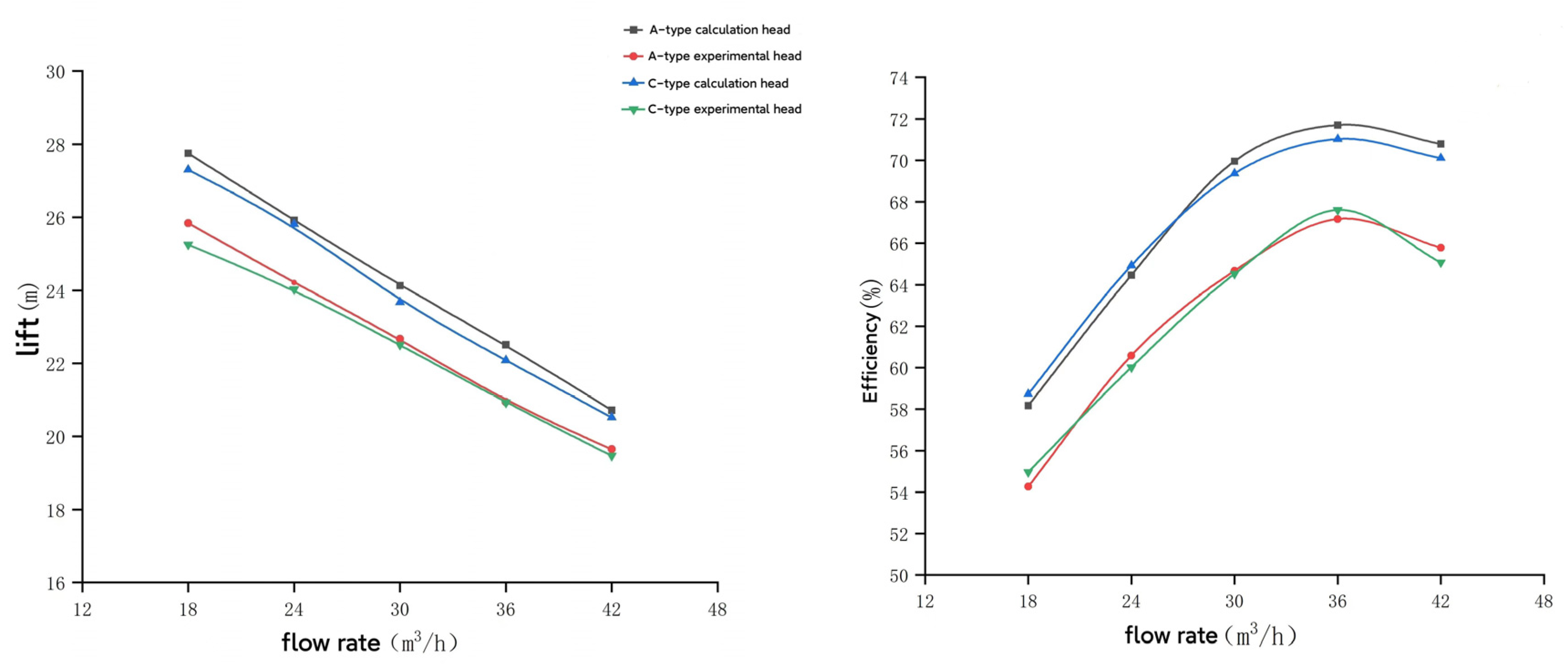 Applsci 13 08507 g017 550
