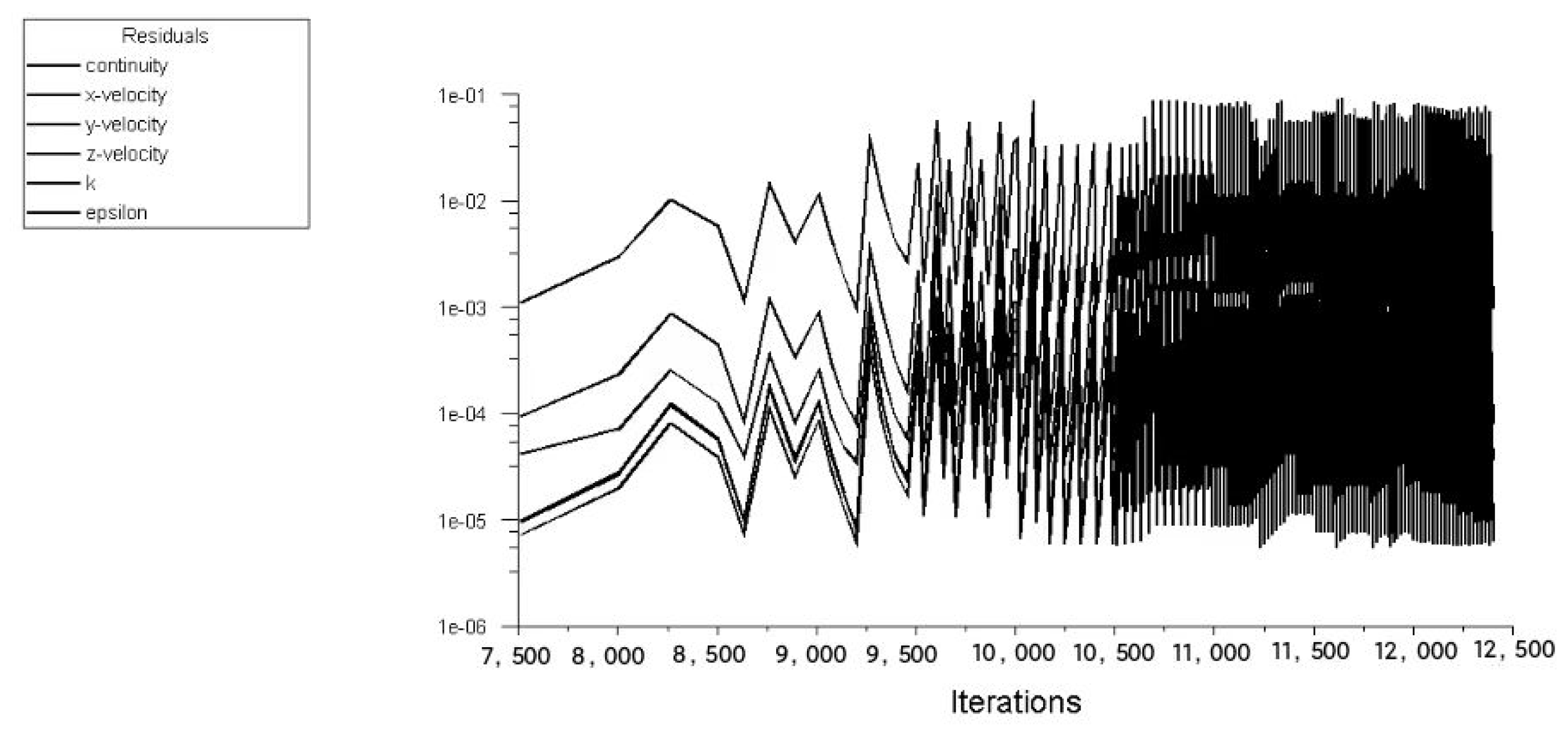 Applsci 13 08507 g018 550