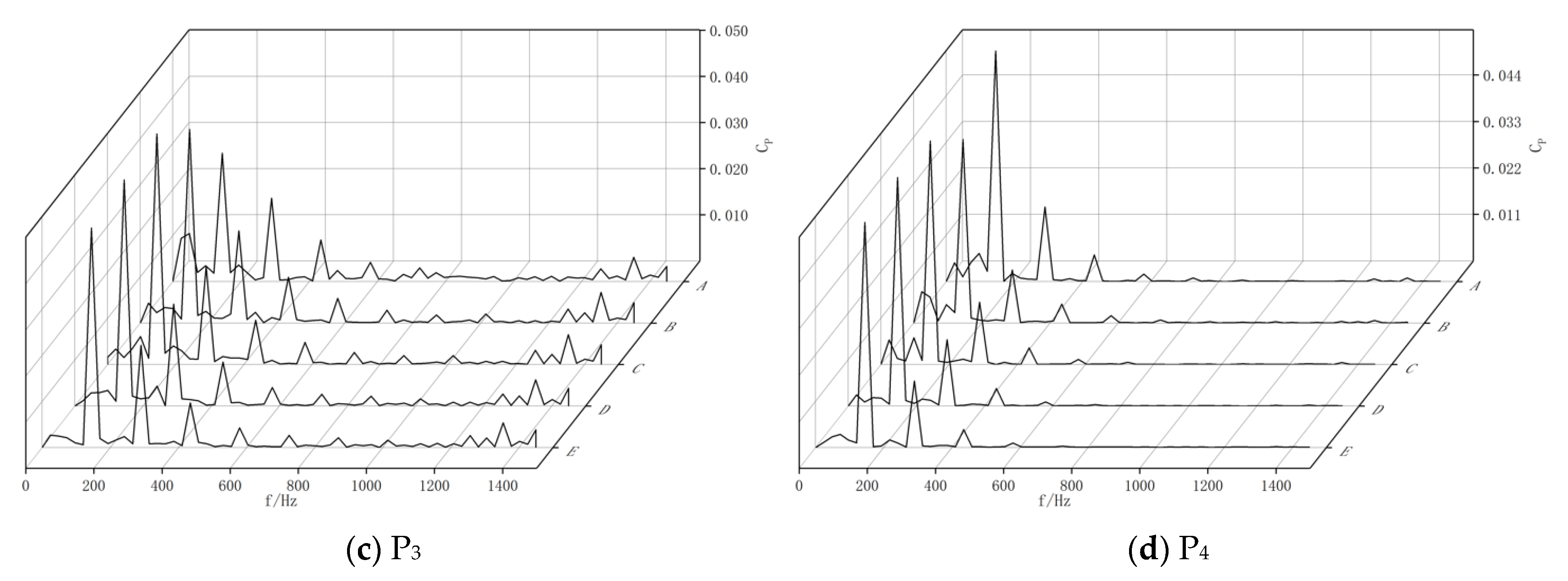 Applsci 13 08507 g023b 550