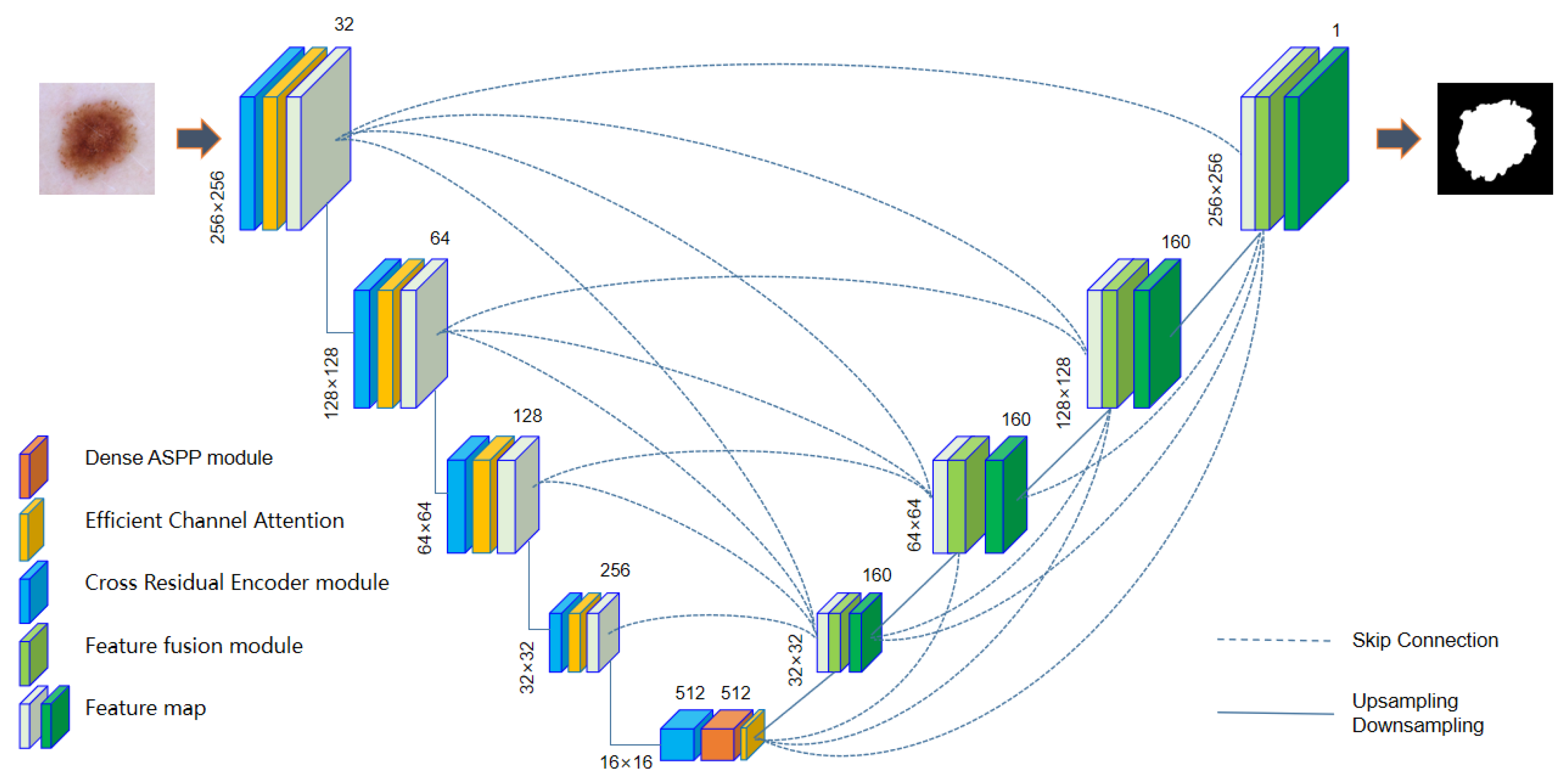 Applsci 13 08512 g002