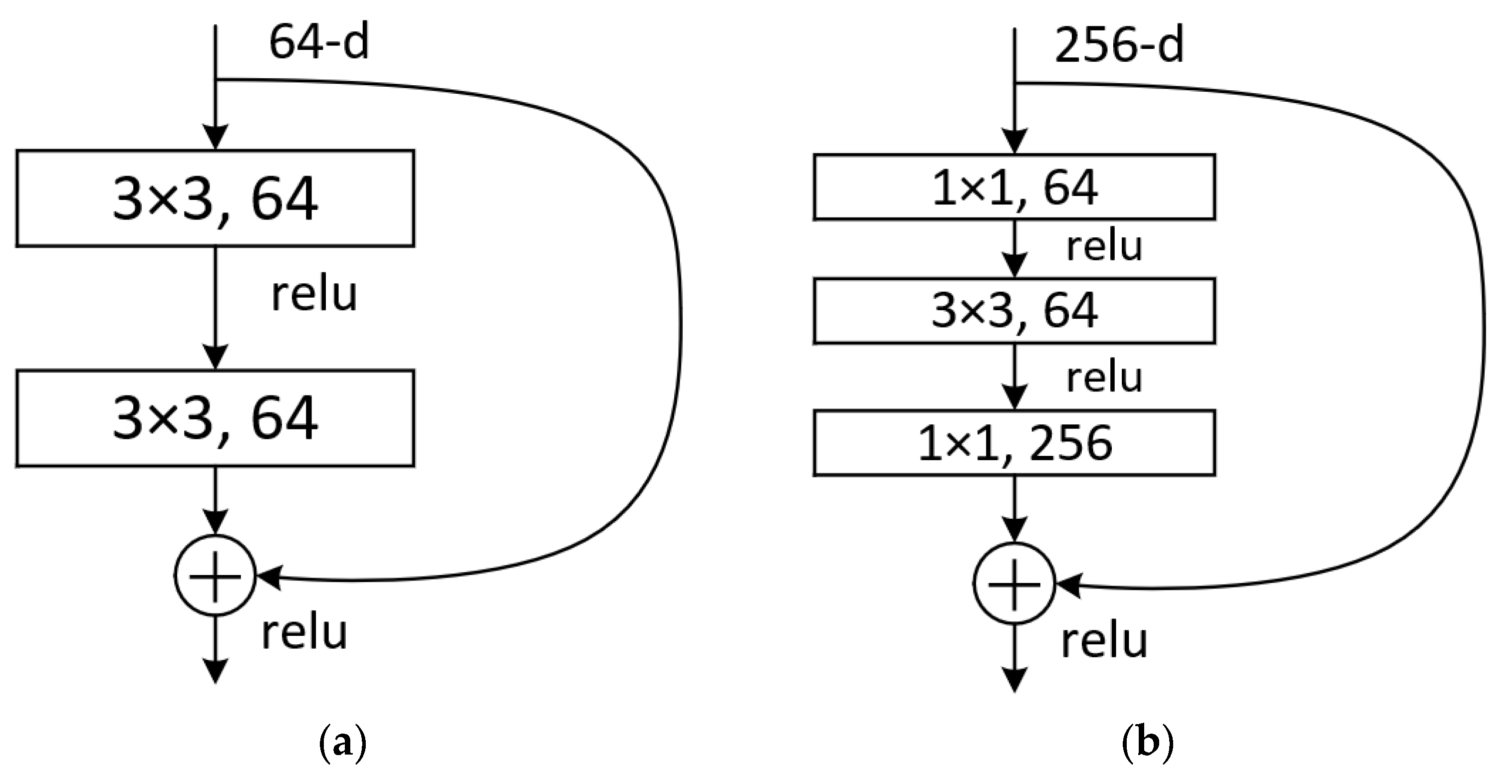 Applsci 13 08512 g003