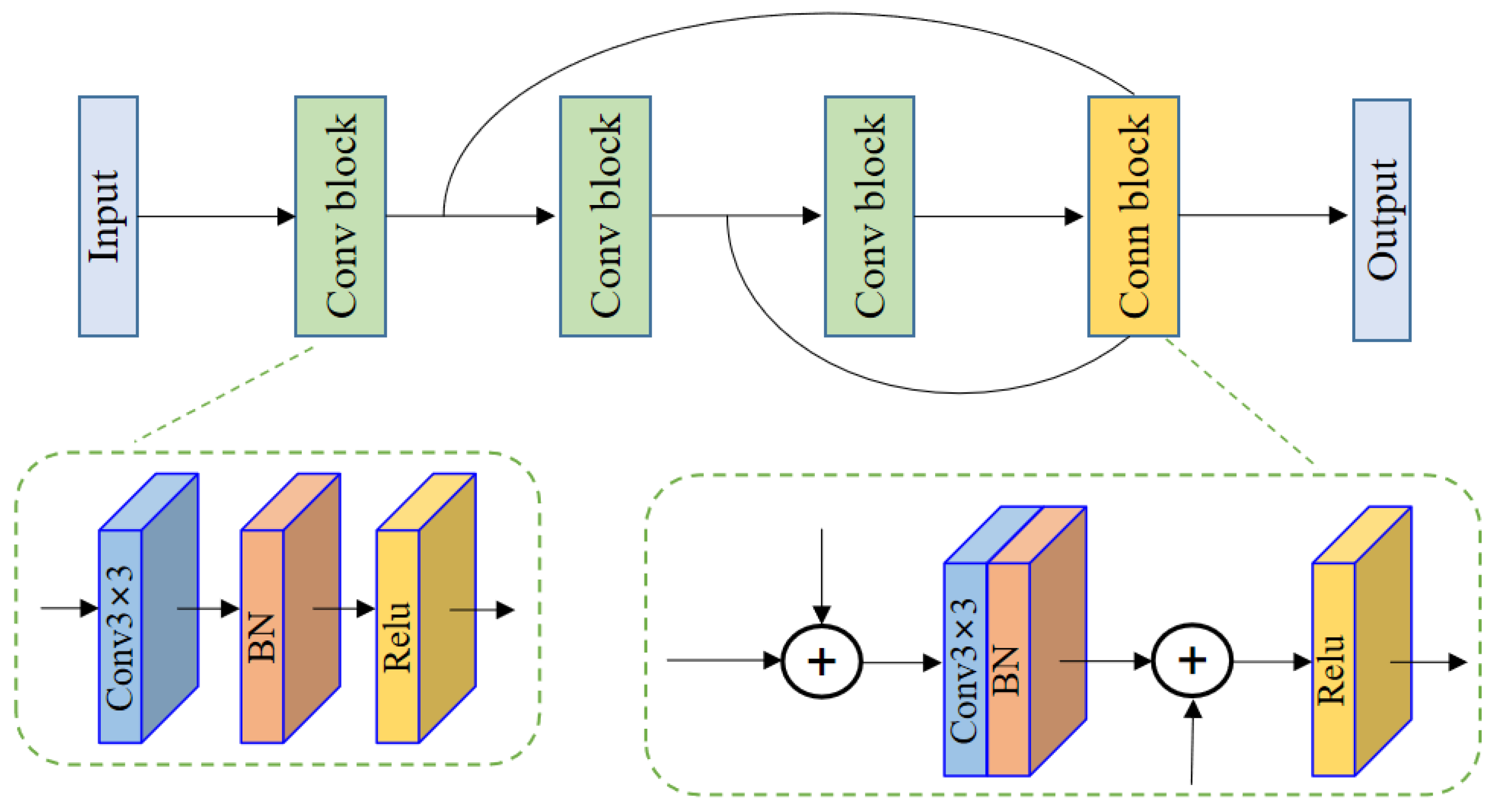 Applsci 13 08512 g004