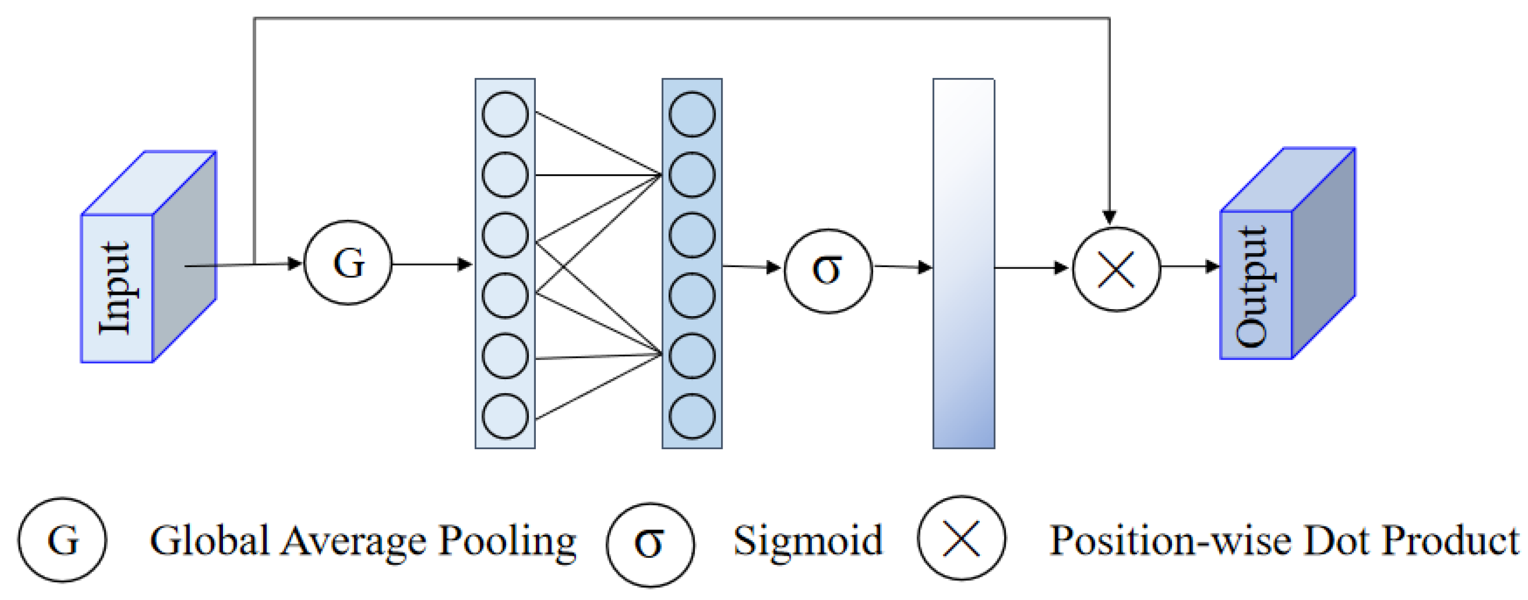 Applsci 13 08512 g007
