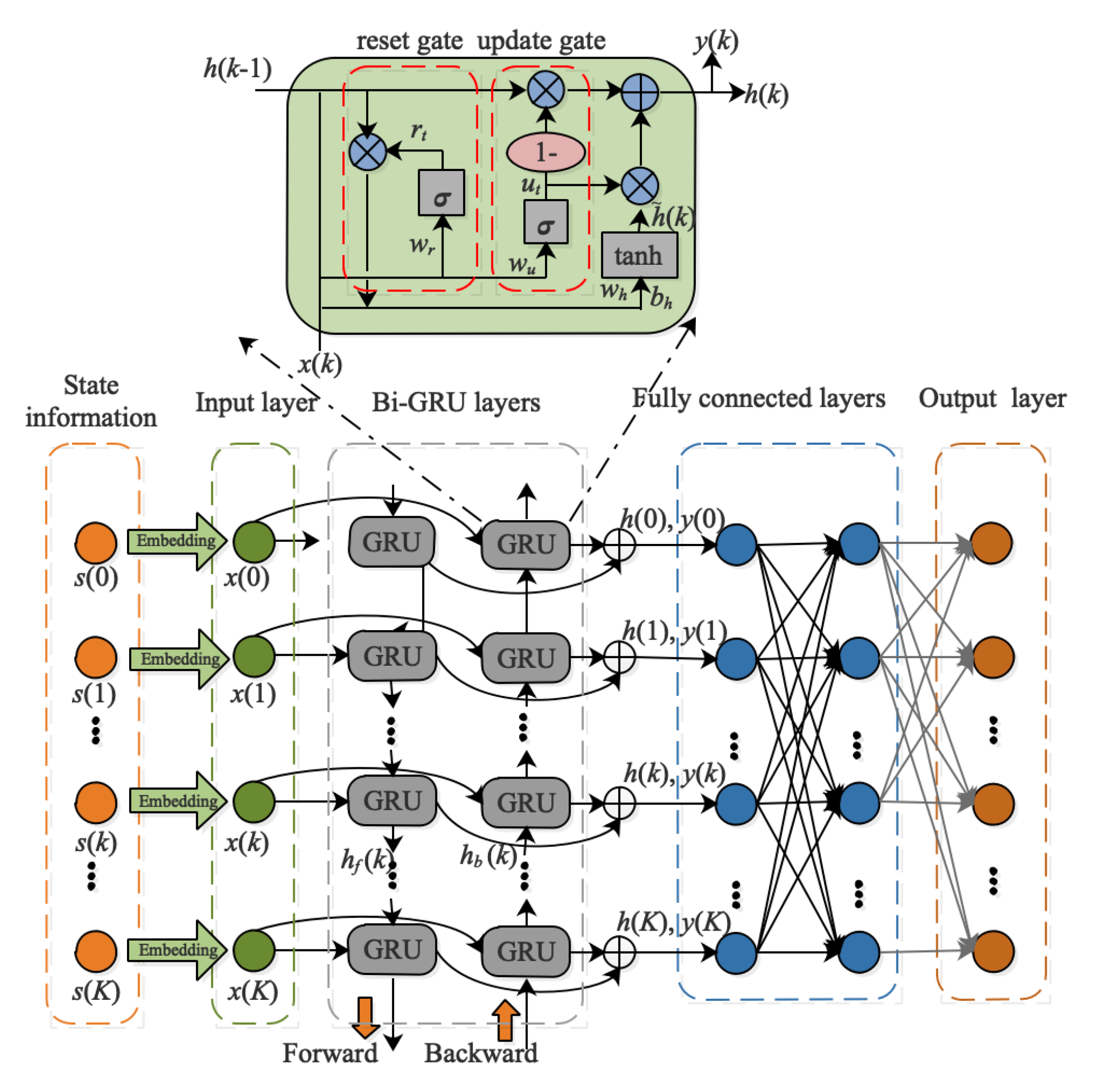 Applsci 13 08513 g006