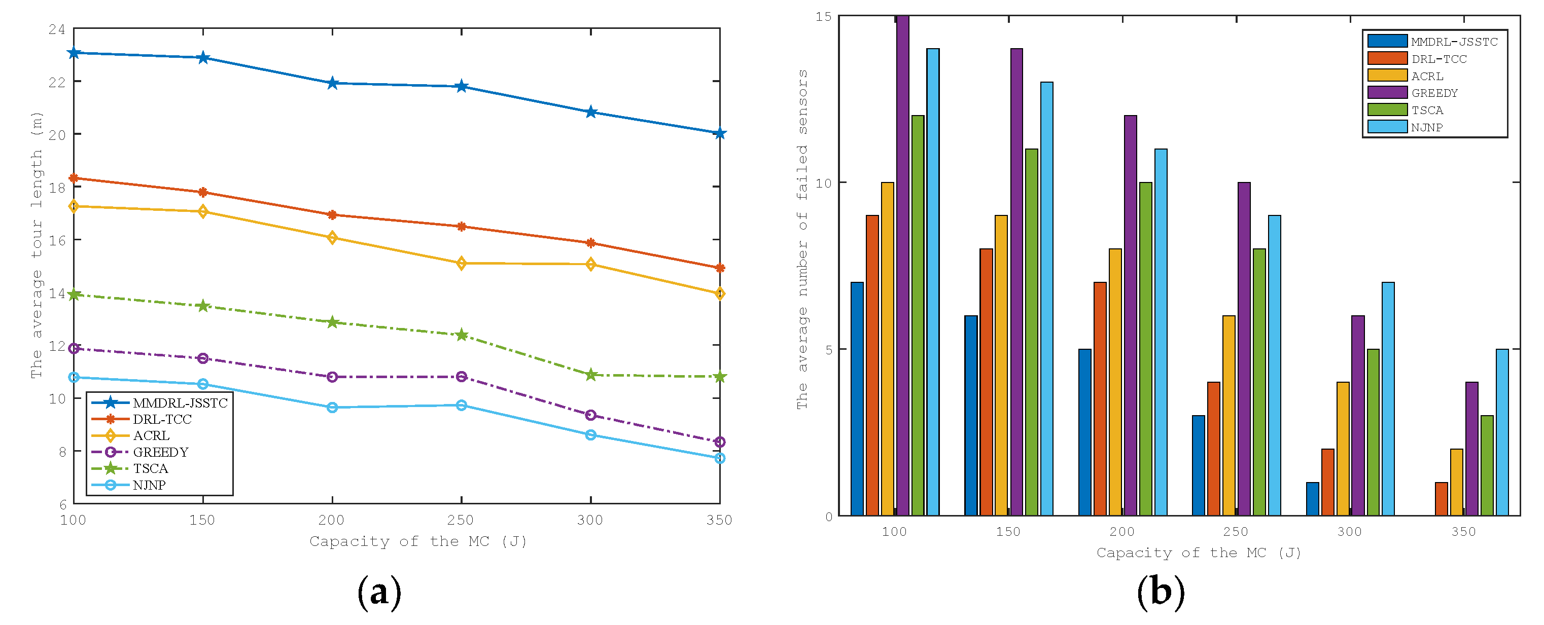 Applsci 13 08513 g008