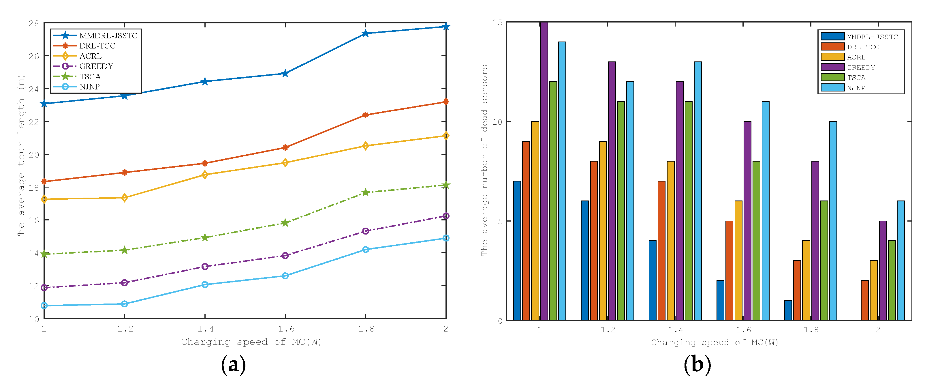 Applsci 13 08513 g009