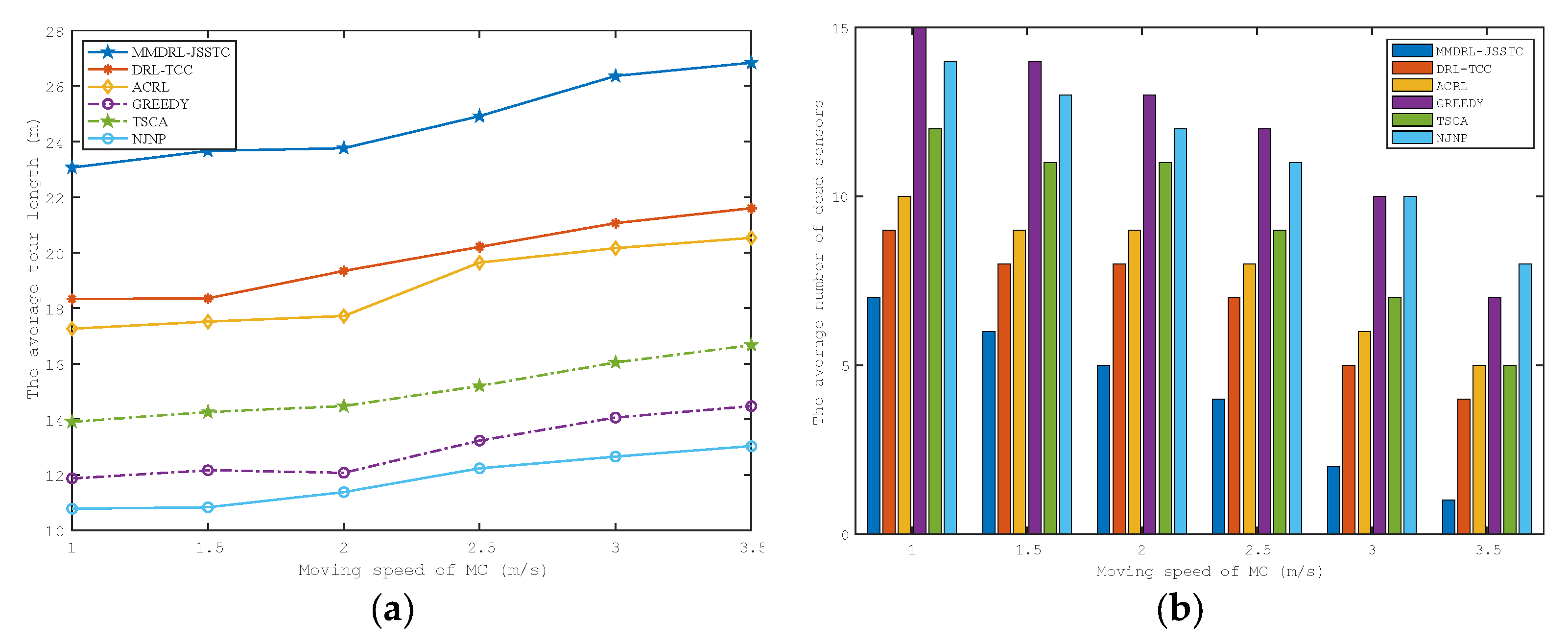 Applsci 13 08513 g010