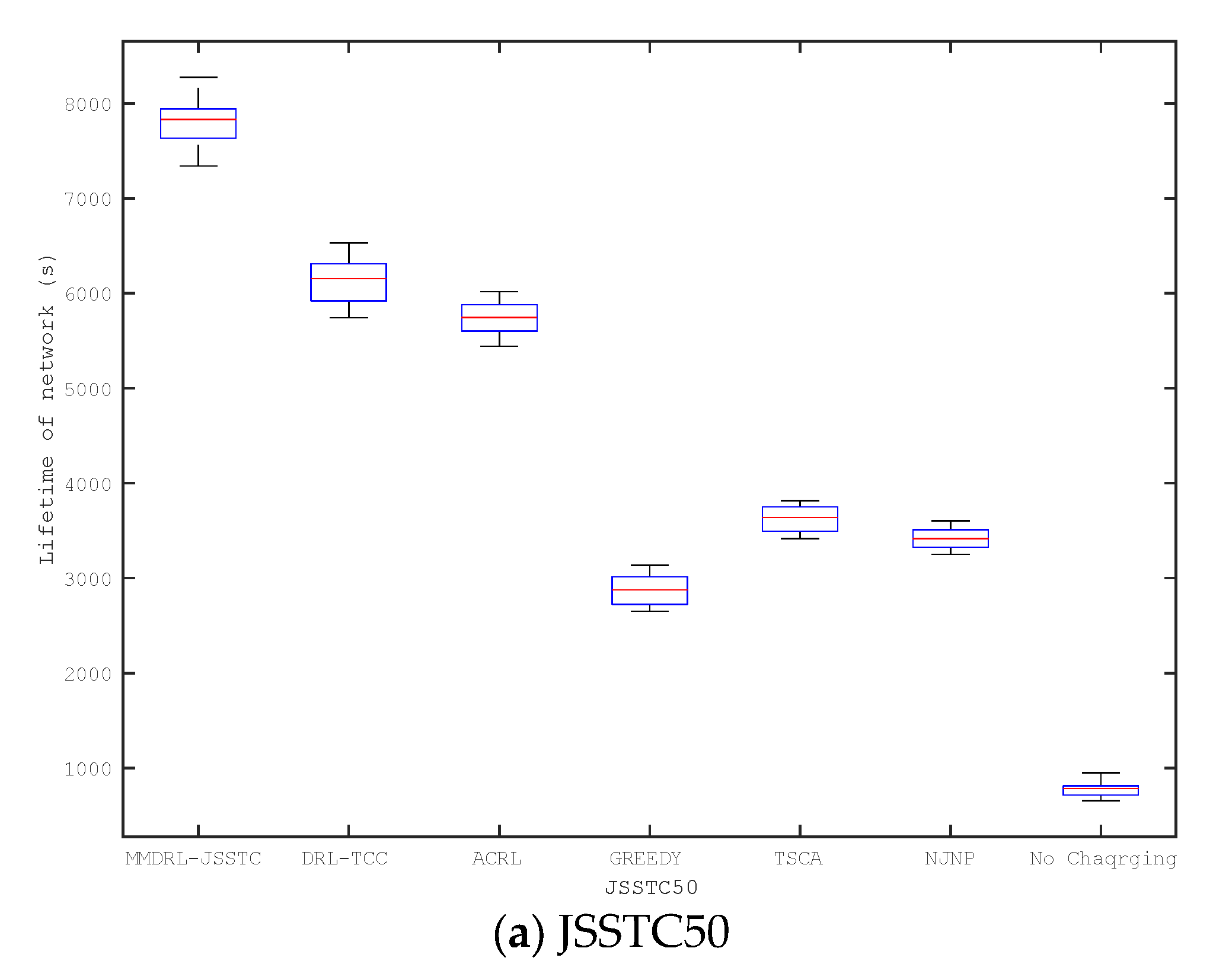Applsci 13 08513 g011a