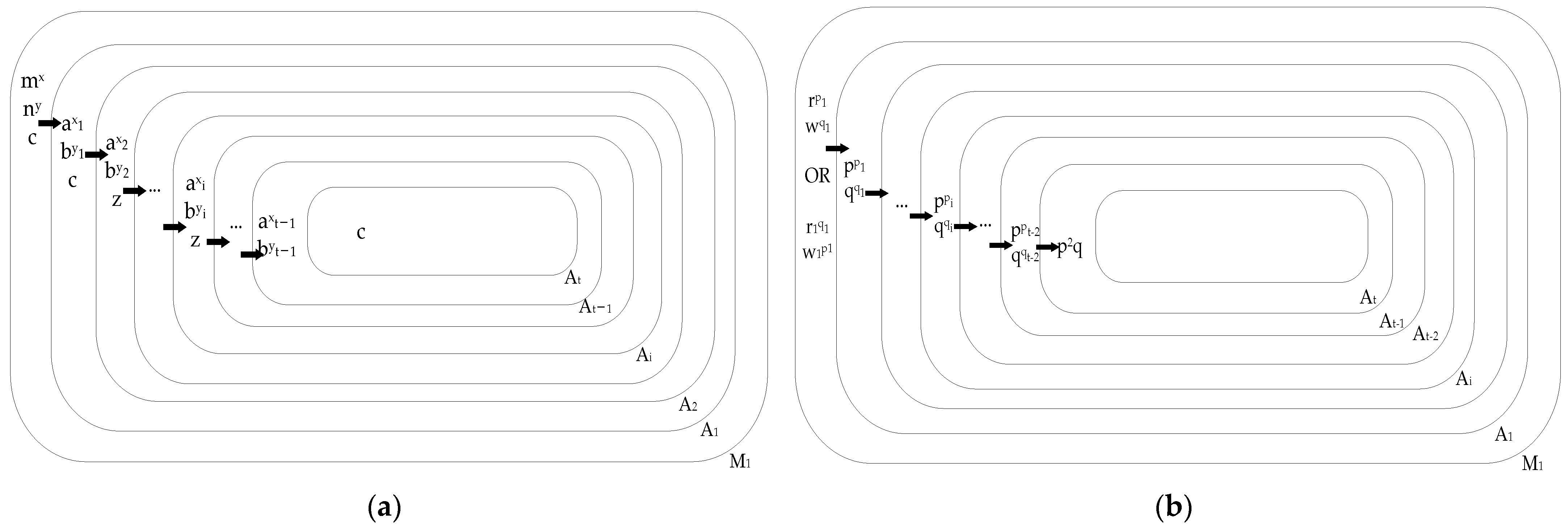 Applsci 13 08514 g003 Applsci 13 08514 g003