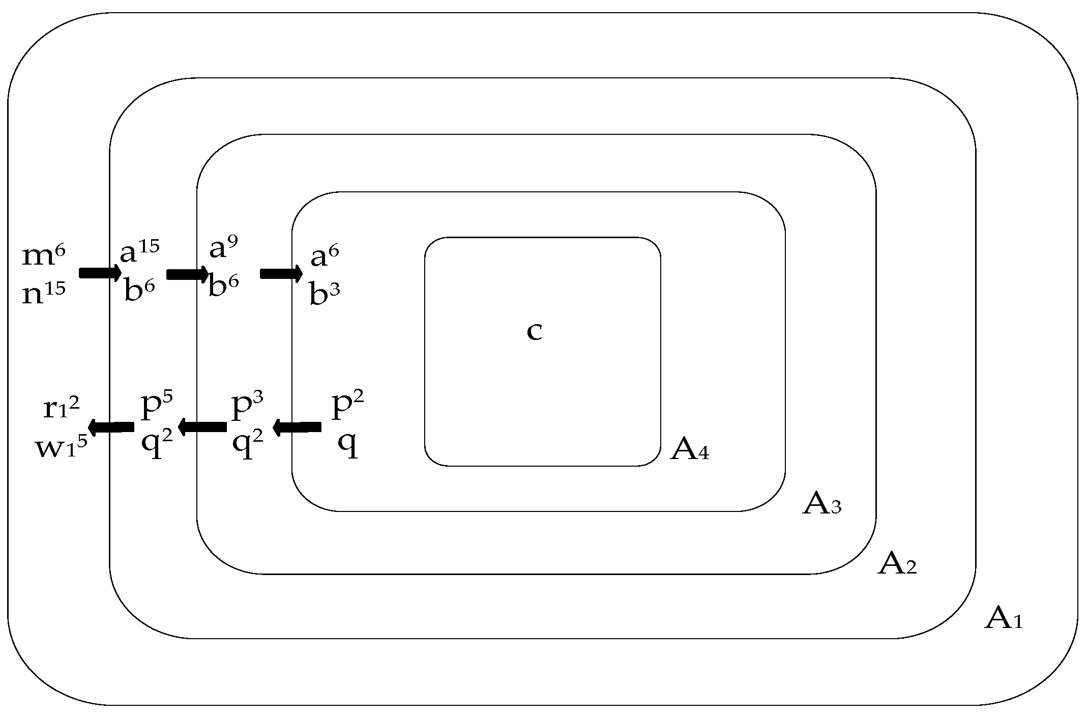Applsci 13 08514 g004 Applsci 13 08514 g004