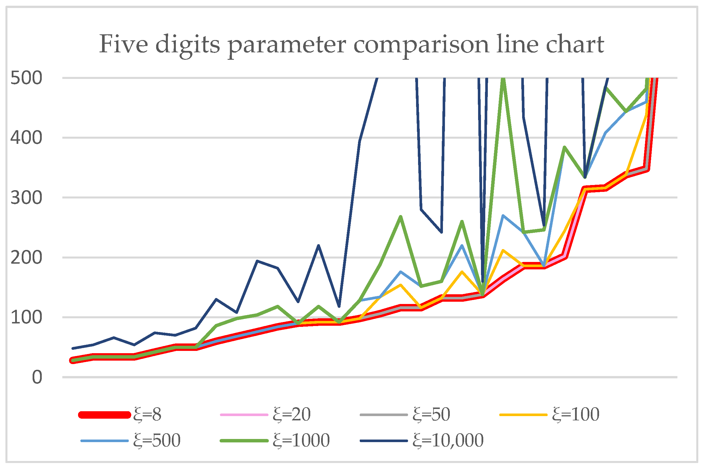 Applsci 13 08514 g015 Applsci 13 08514 g015
