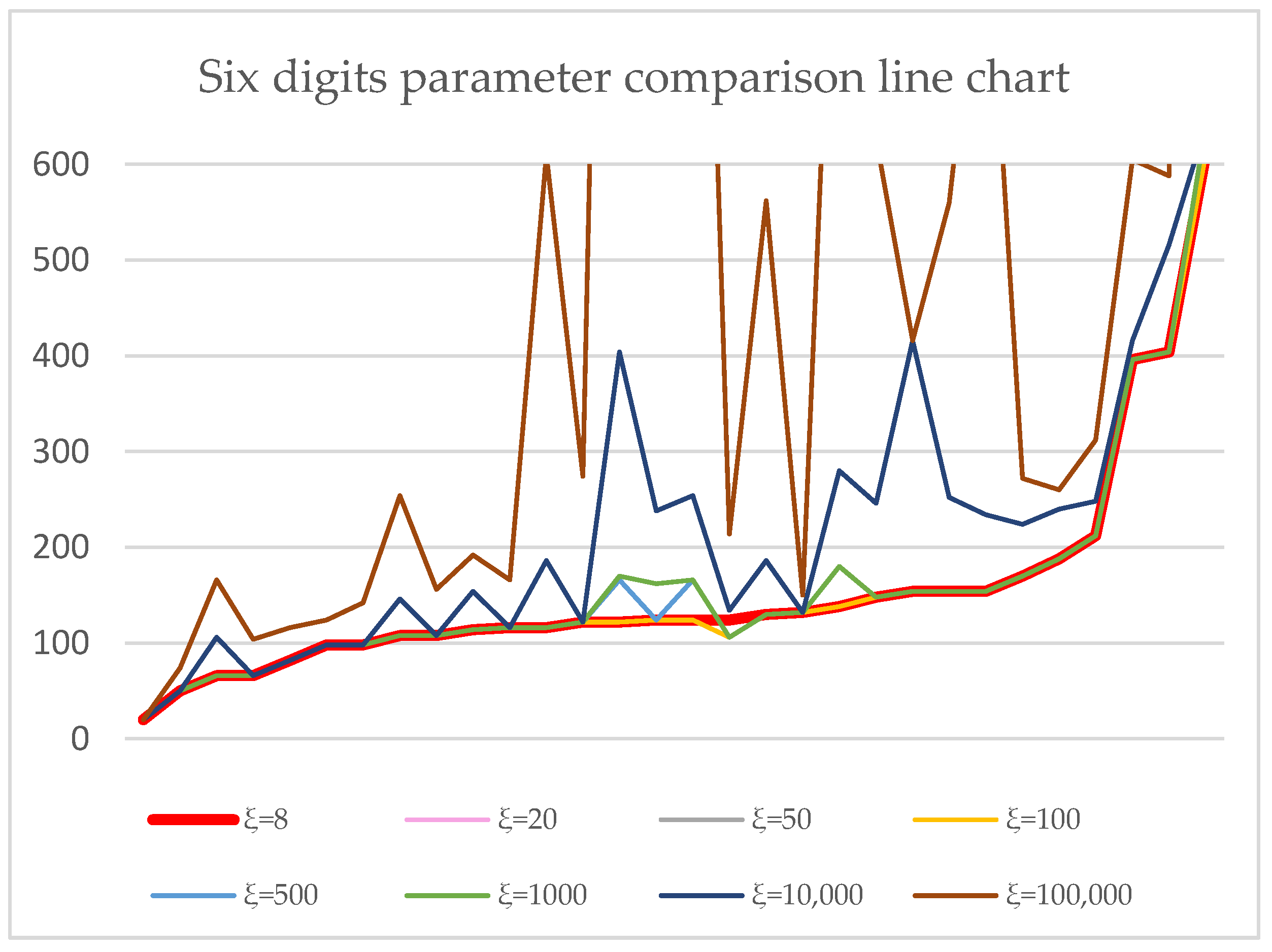 Applsci 13 08514 g016 Applsci 13 08514 g016