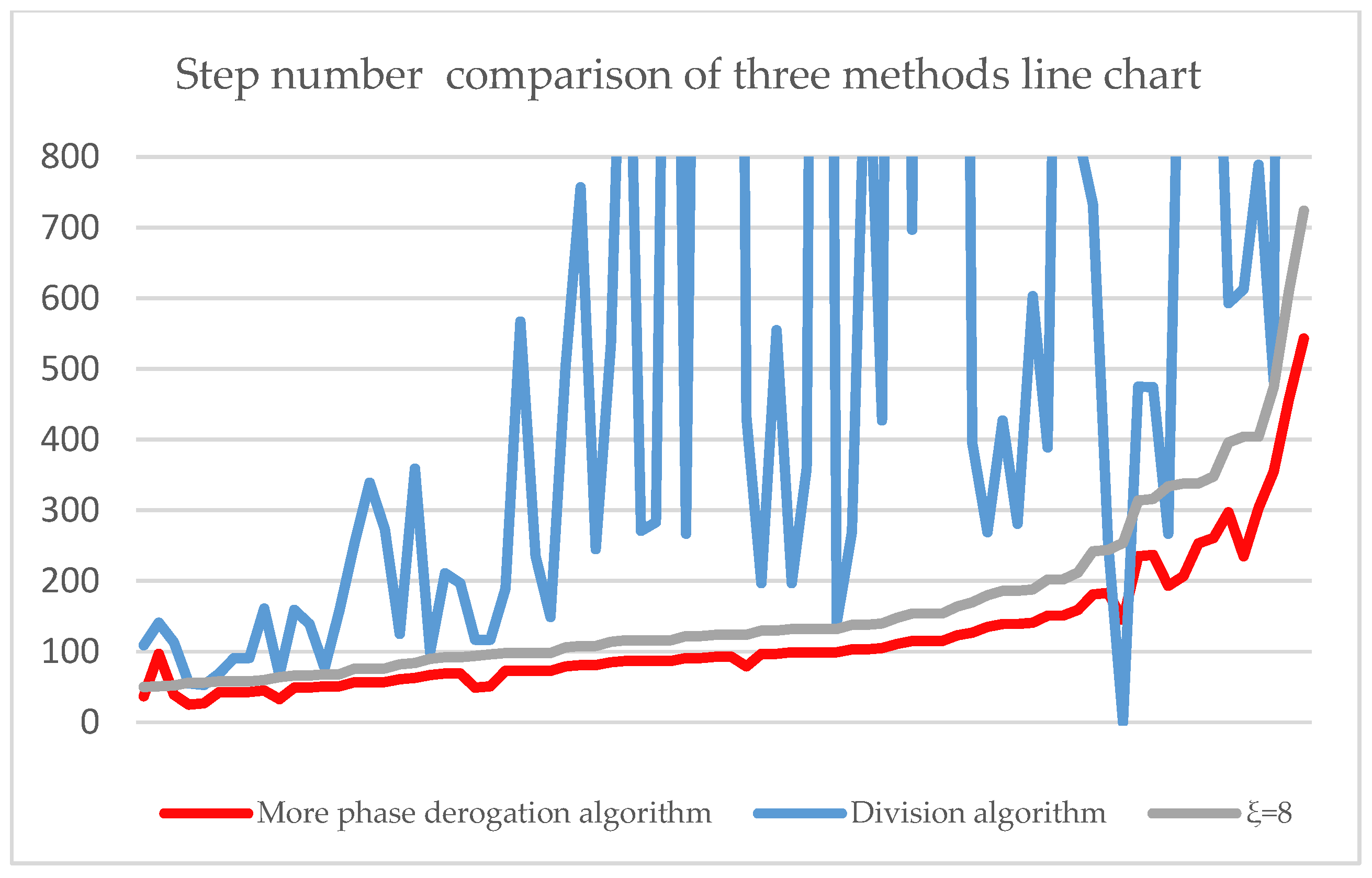 Applsci 13 08514 g017 Applsci 13 08514 g017