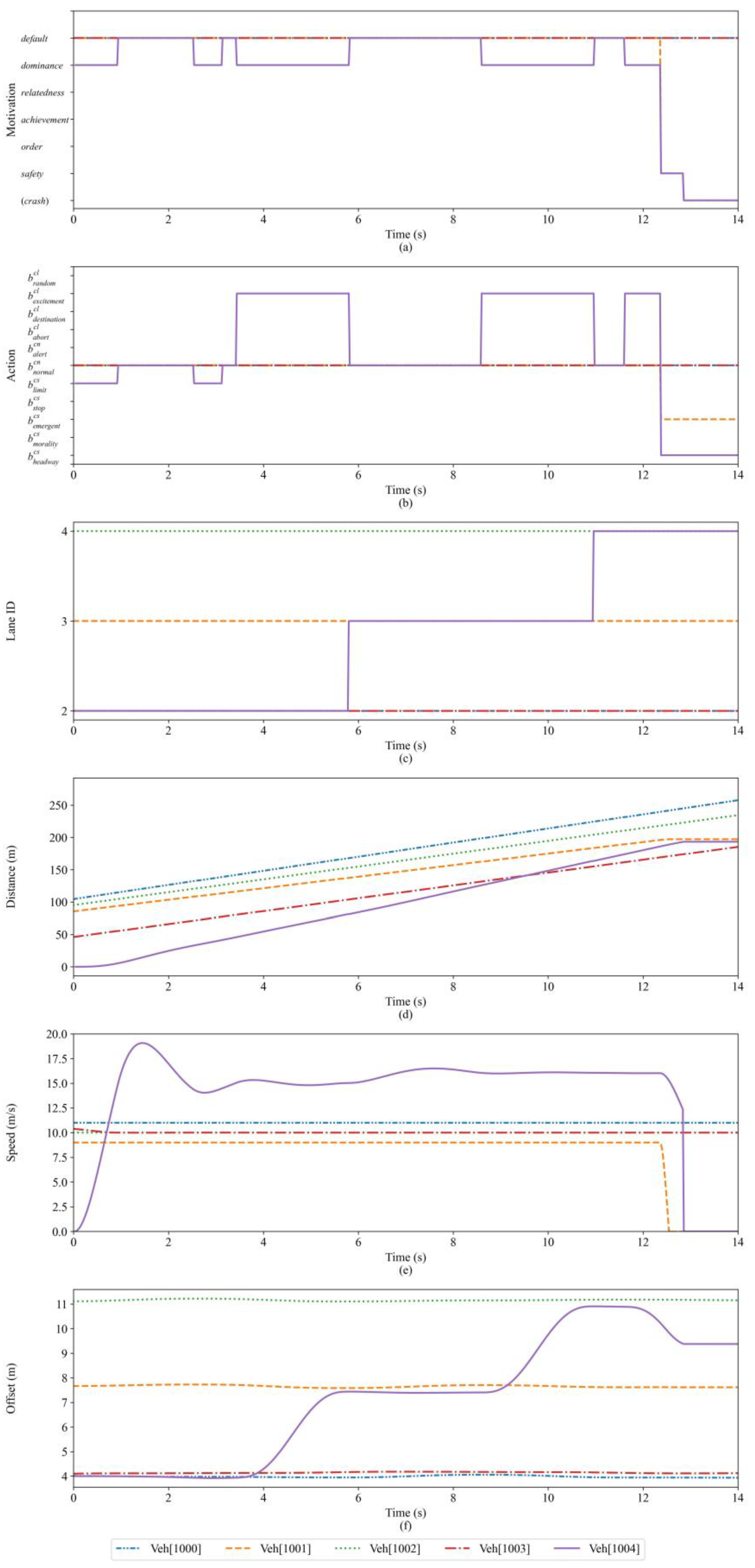 Applsci 13 08515 g005